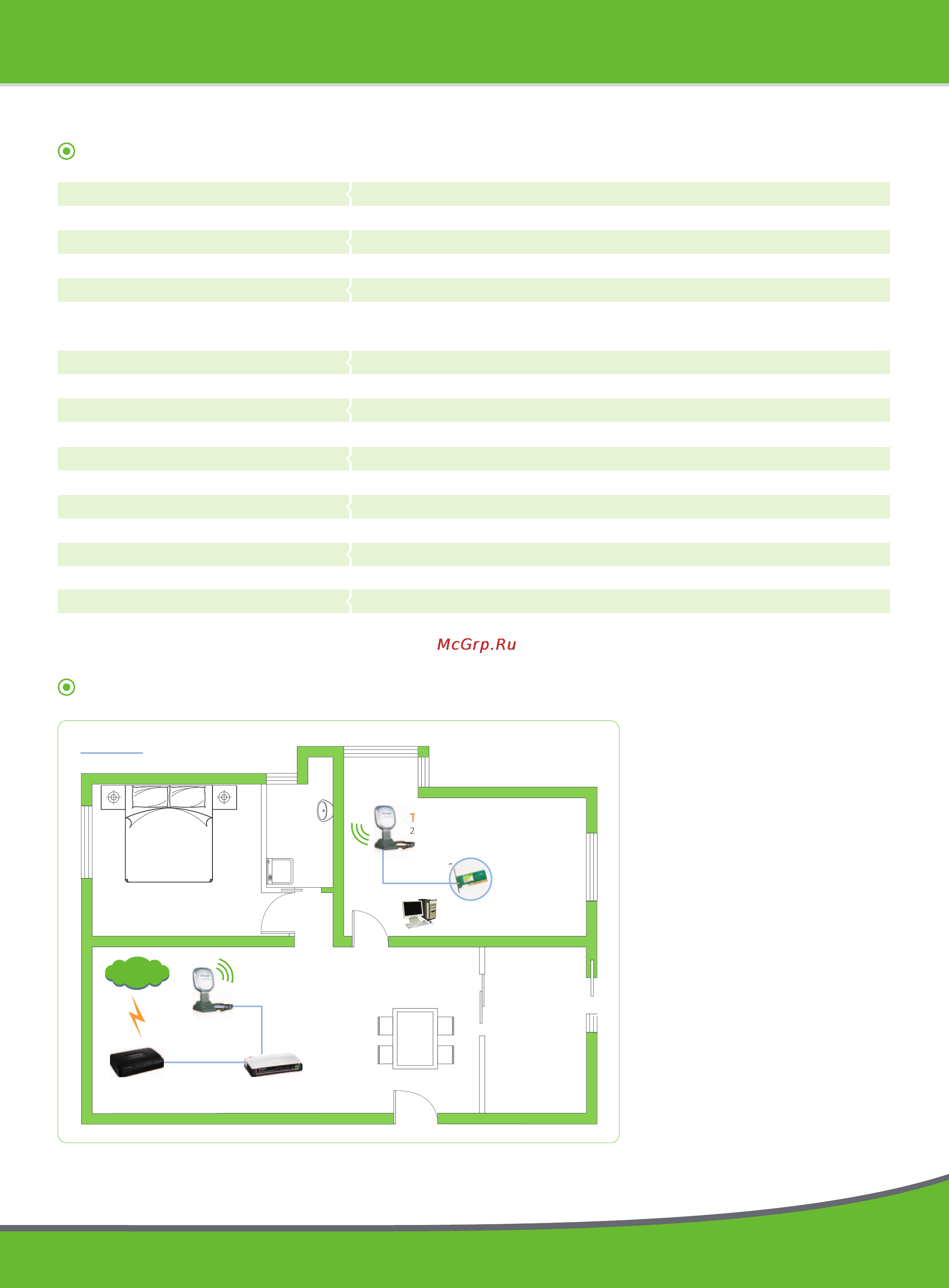 Tp-Link TL-ANT2406A [2/2] Ghz 6dbi indoor directional antenna