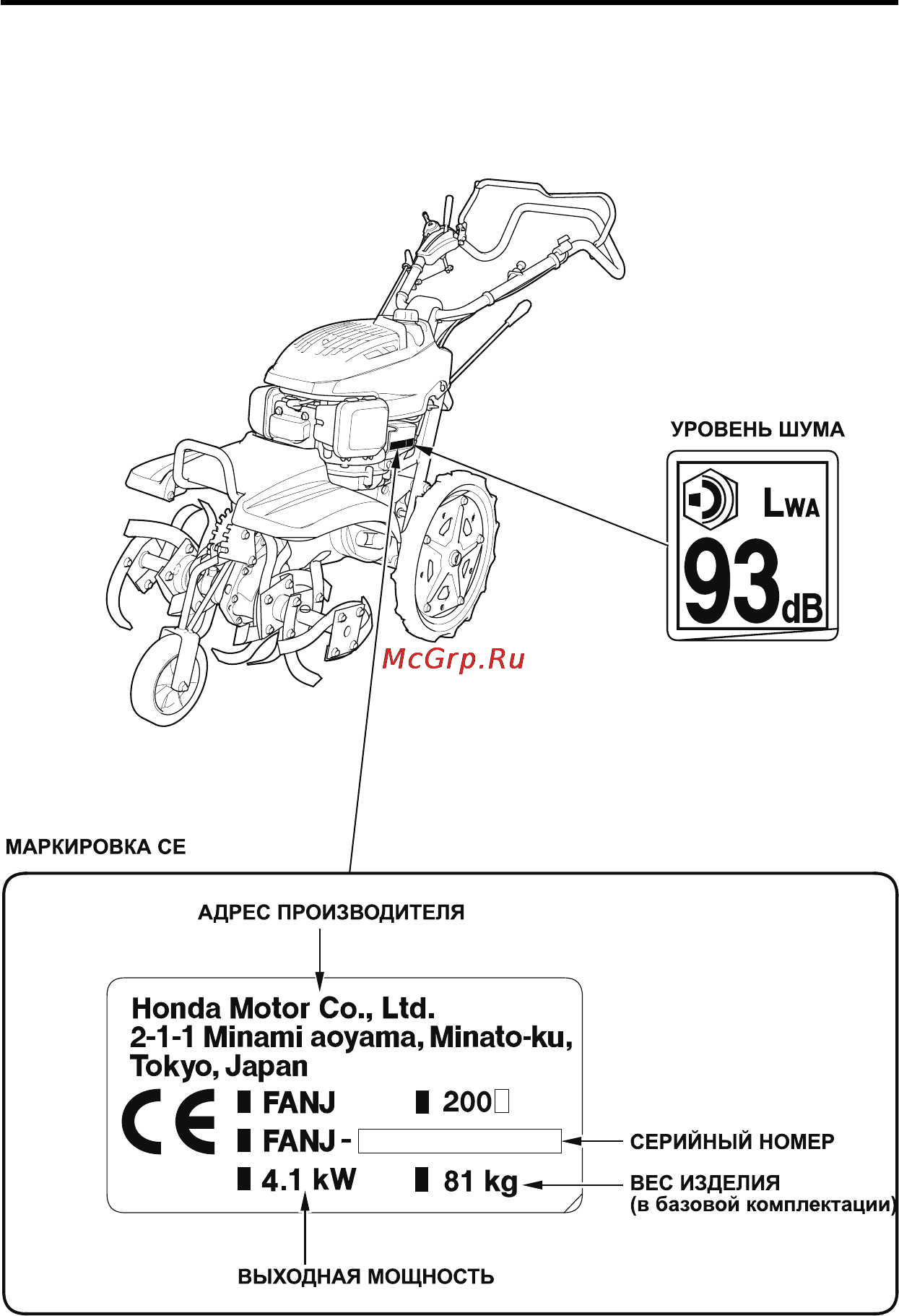 Honda FF500 [10/62] Ii предупреждающие таблички