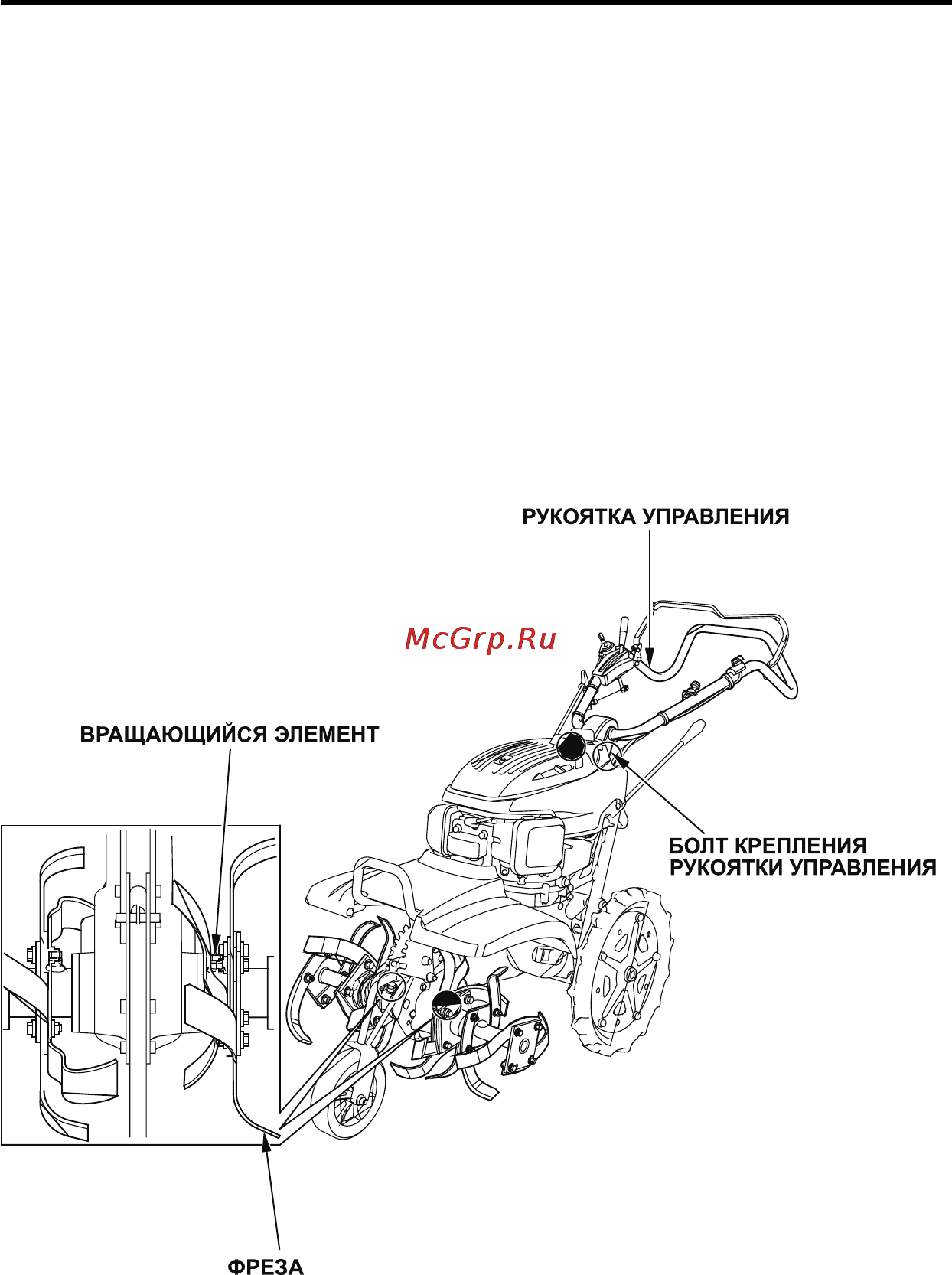 Honda FF500 [19/62] V запуск двигателя