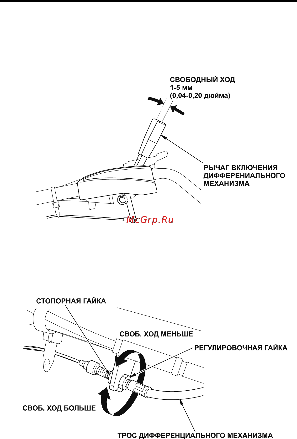 Honda FF500 [45/62] Проверка и замена фрез