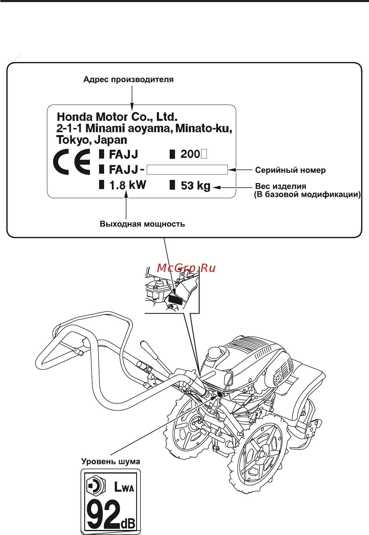 Honda FF300K1DET2 [10/62] Ii предупреждающие таблички