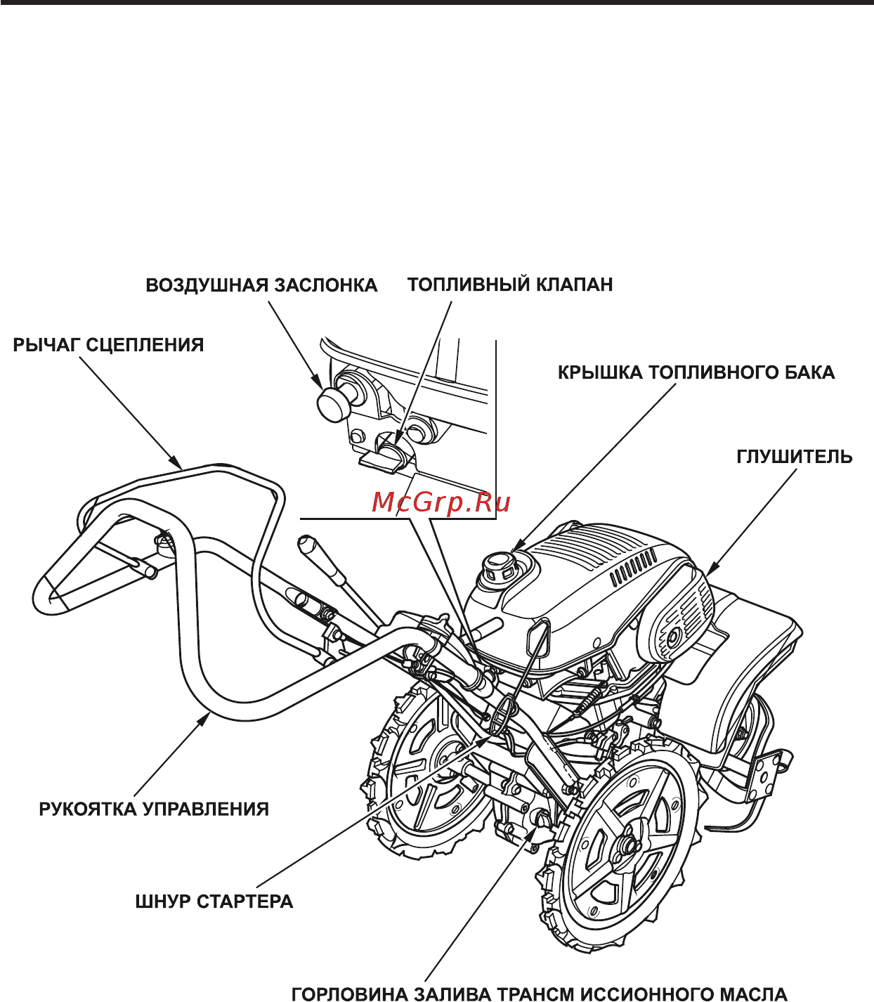 Honda FF300K1DET2 [12/62] Iii устройство мотокультиватора