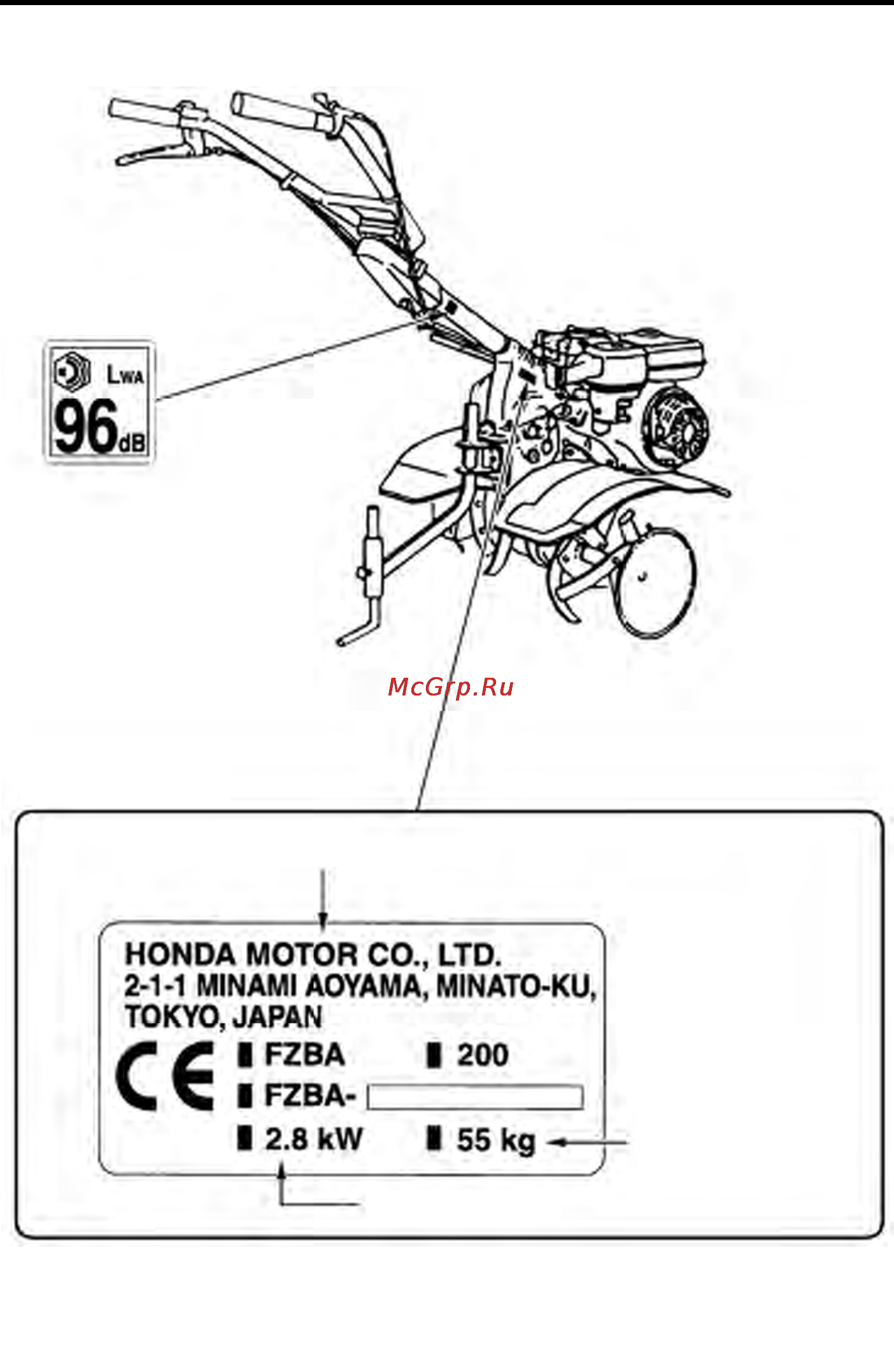 Honda F360 [9/36] Расположение сертификационной таблички и таблички с указанием шумности