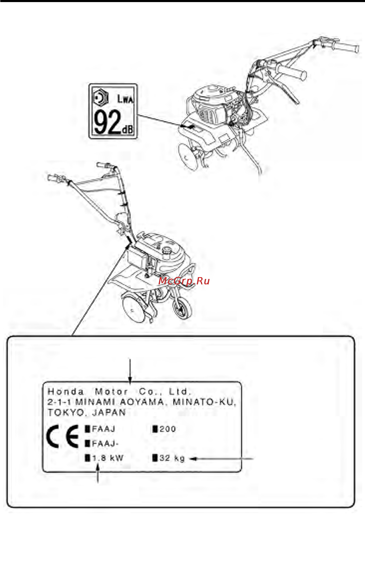 Honda F220 [9/38] Расположение сертификационной таблички и таблички с указанием шумности