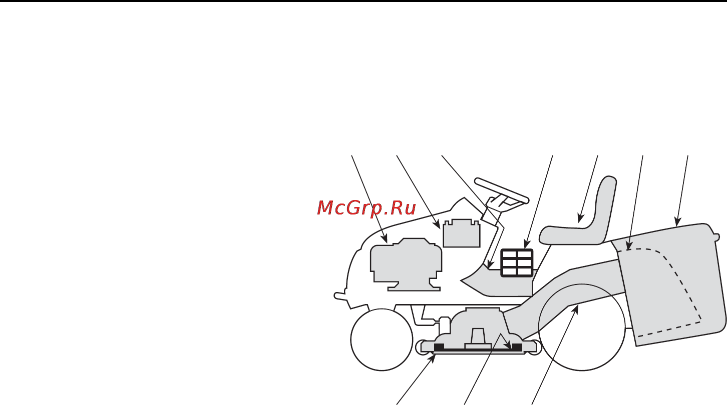 Honda HF2315 [10/69] 9 8 5 4