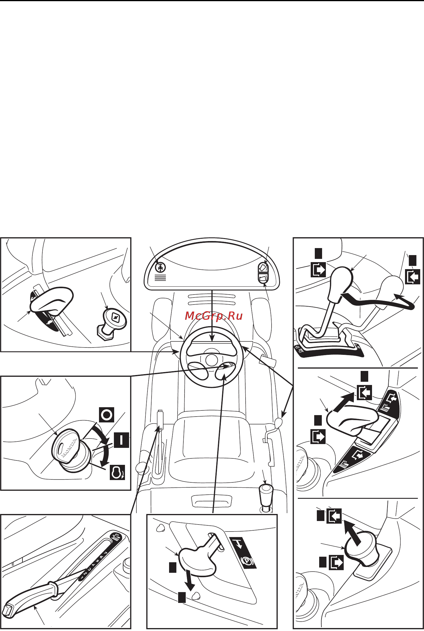 Honda HF2315 [17/69] Органы управления и инструменты