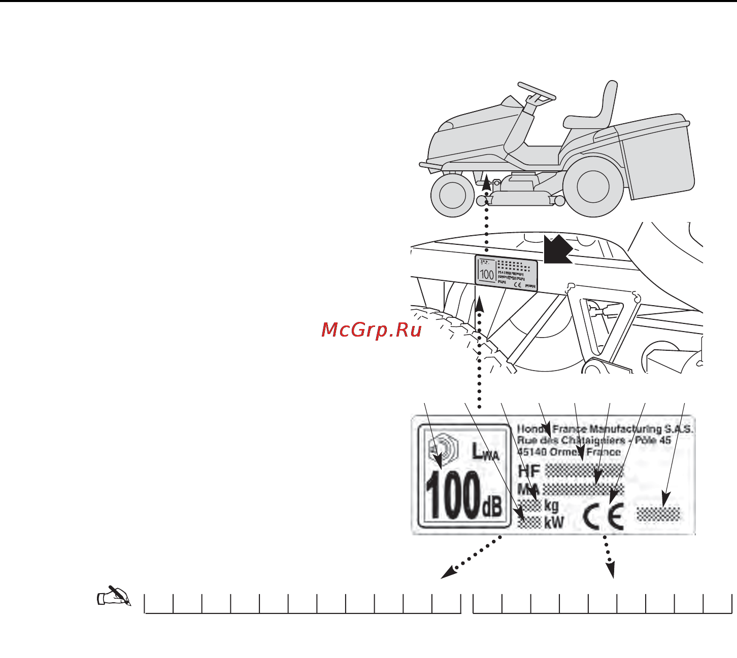 Honda HF2315 [9/69] Идентификация газонокосилки и компонентов