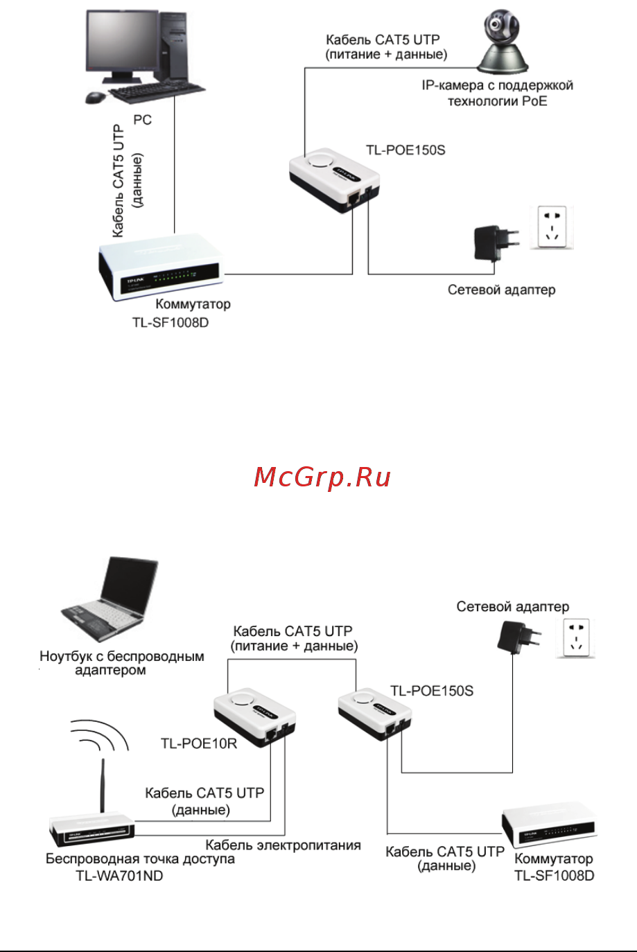 Tp-Link TL-POE150S V3 Руководство по быстрому старту онлайн [10/12] 397752