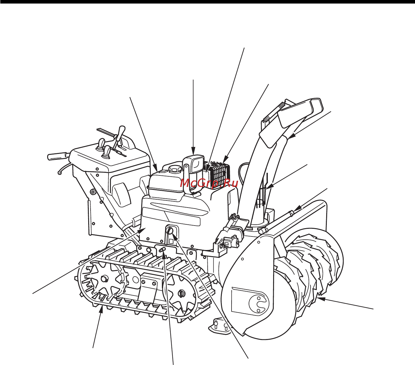 Honda HS1180I [13/83] Основные узлы и детали снегоуборочника