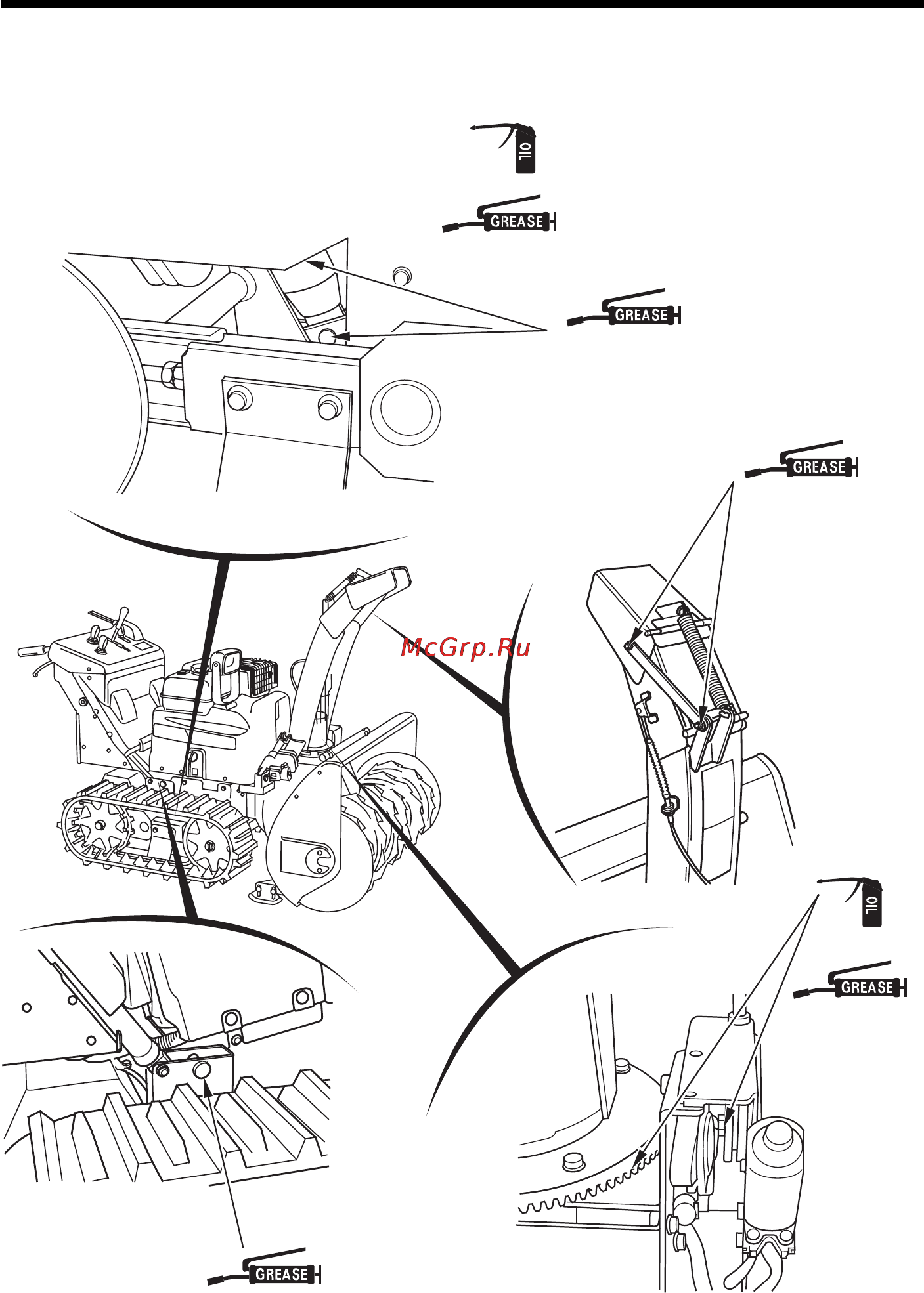 Honda HS980I [69/83] Нанесите масло на указанные ниже элементы для их смазки и защиты от коррозии