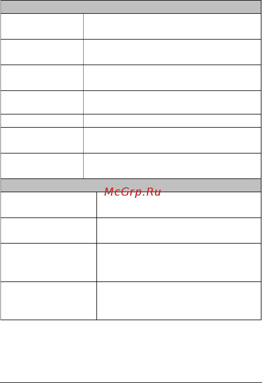 Tp-Link TL-POE10R [10/10] Приложение спецификации