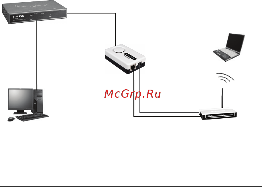 Tp-Link TL-POE10R Инструкция по эксплуатации онлайн [9/10] 16619