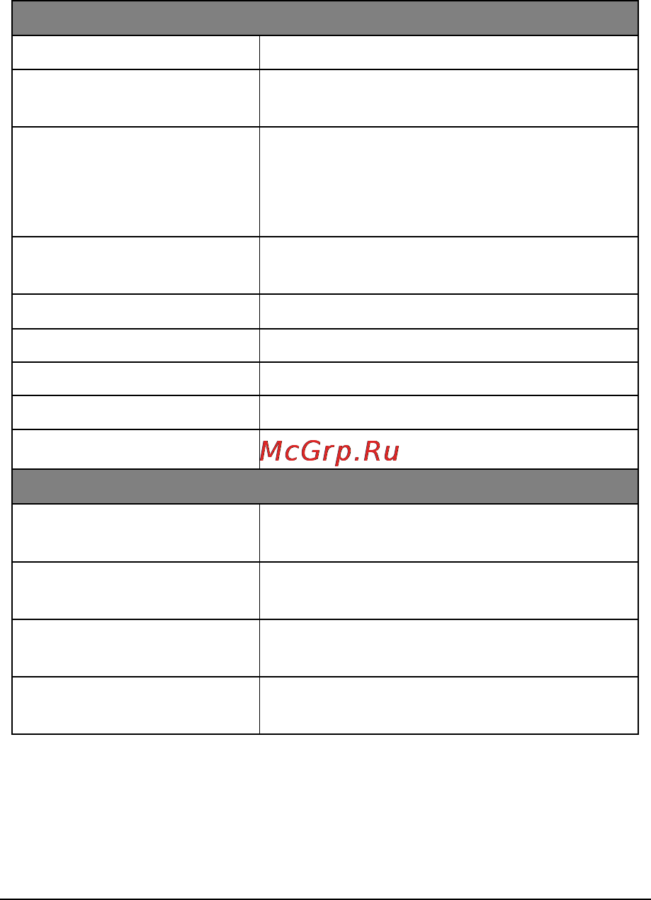 Tp-Link TF-3200 [8/8] Приложение a спецификации