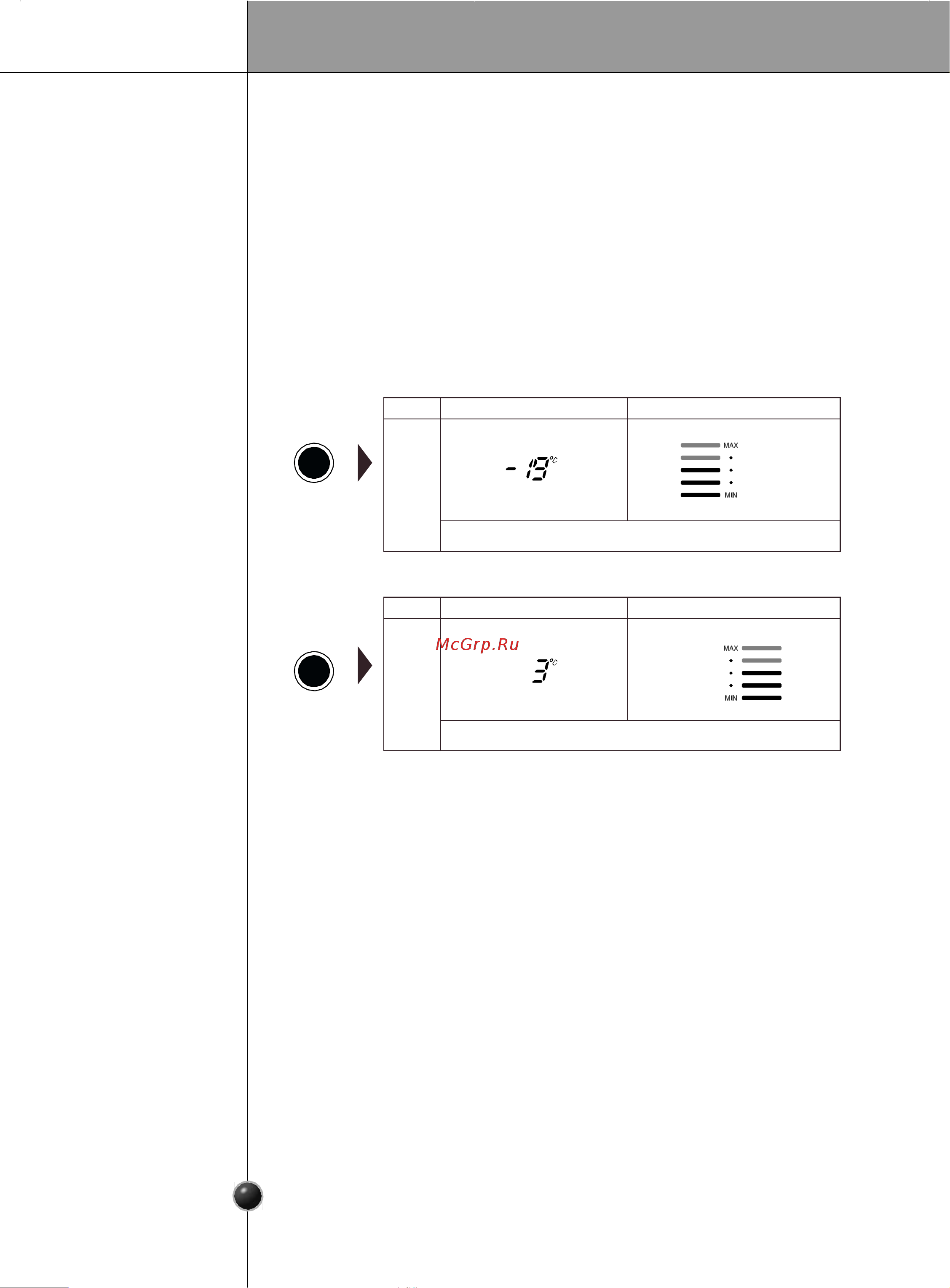Smeg SS55PTE2 [12/32] Эксплуатация
