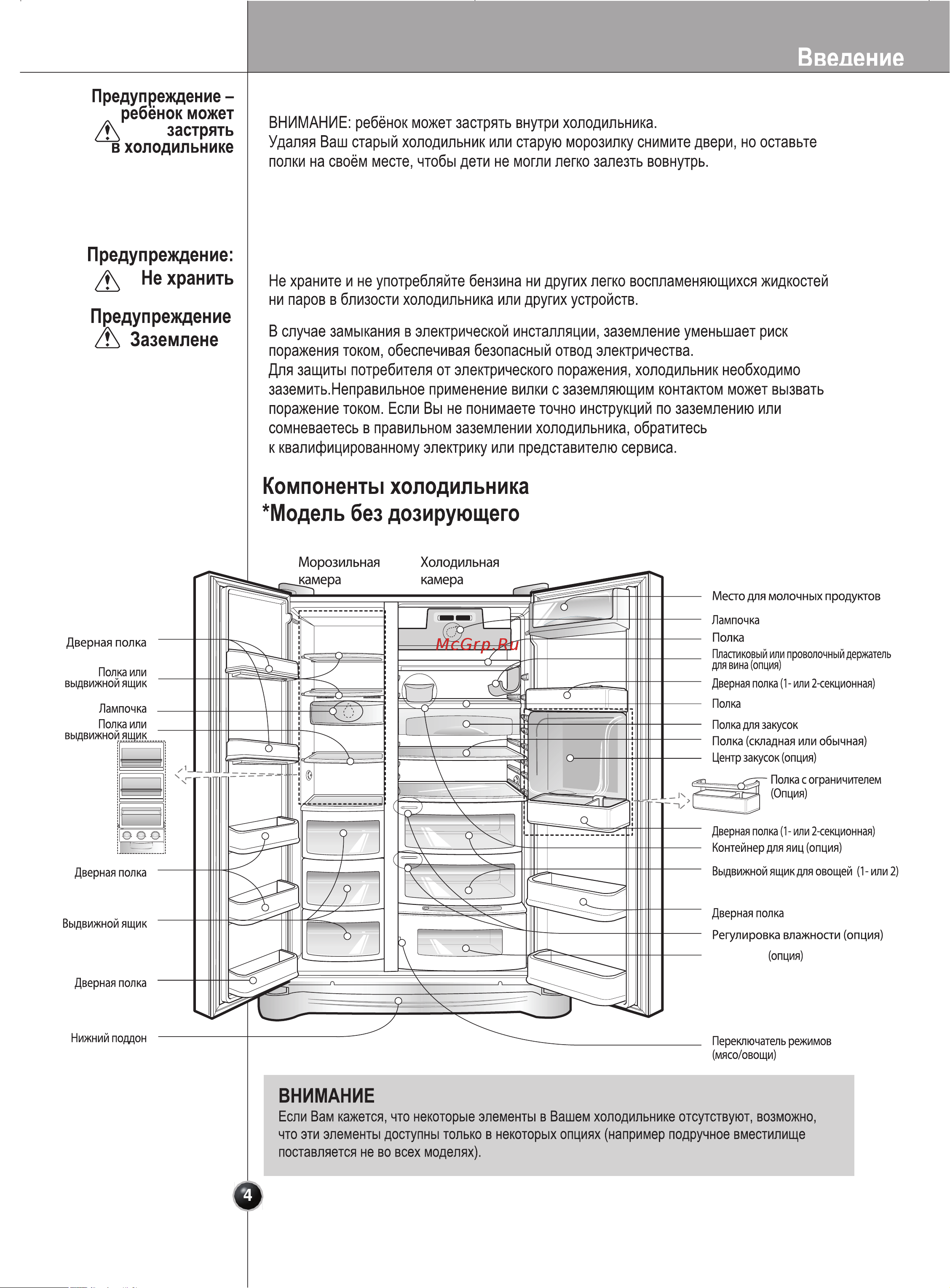 Smeg SS55PTE2 Инструкция по эксплуатации онлайн [4/32] 16676