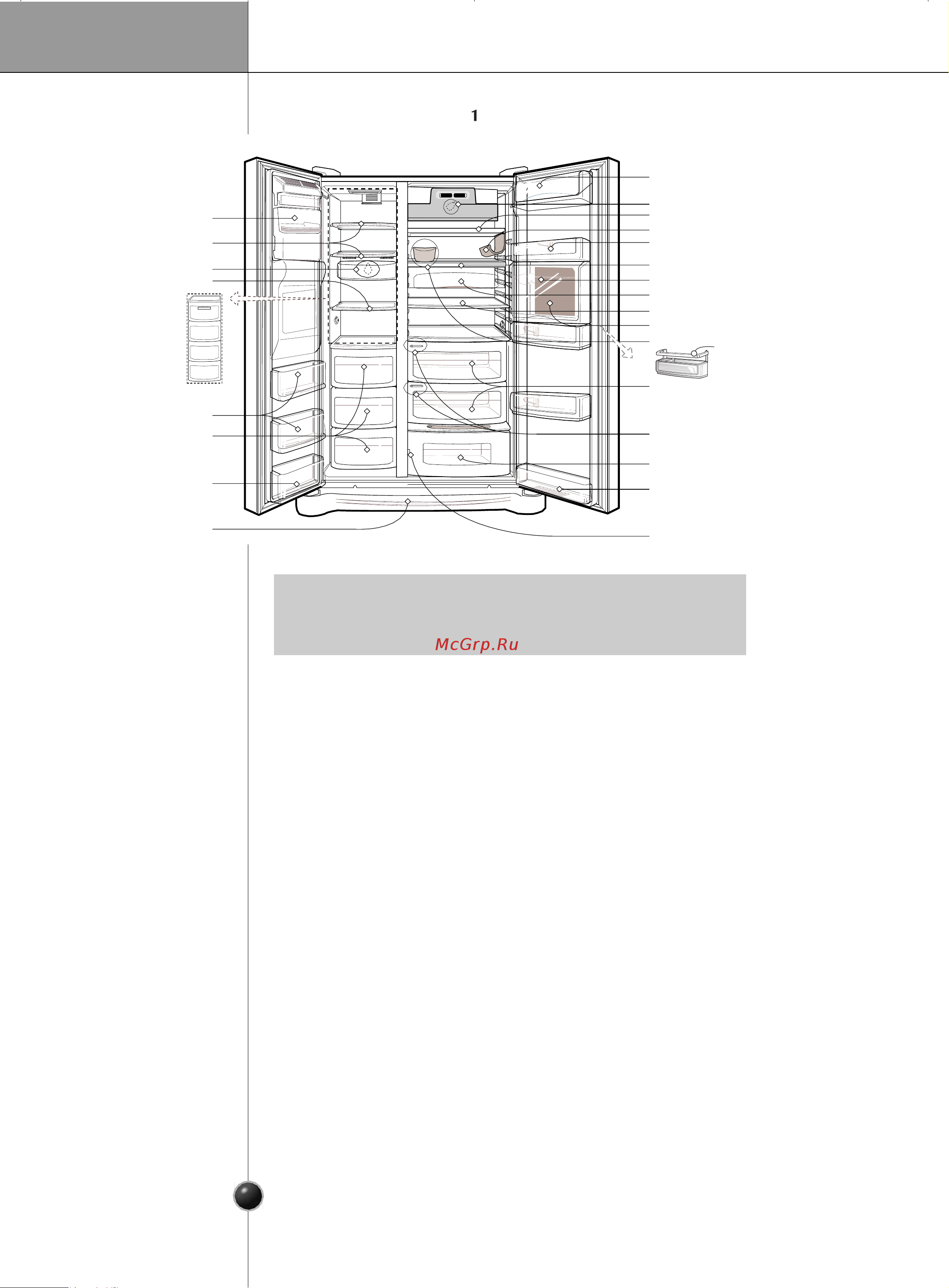 Smeg SS55PTE2 [5/32] Если вам кажется что некоторые элементы в вашем холодильнике отсутствуют возможно что эти элементы доступны только в некоторых опциях например подручное вместилище