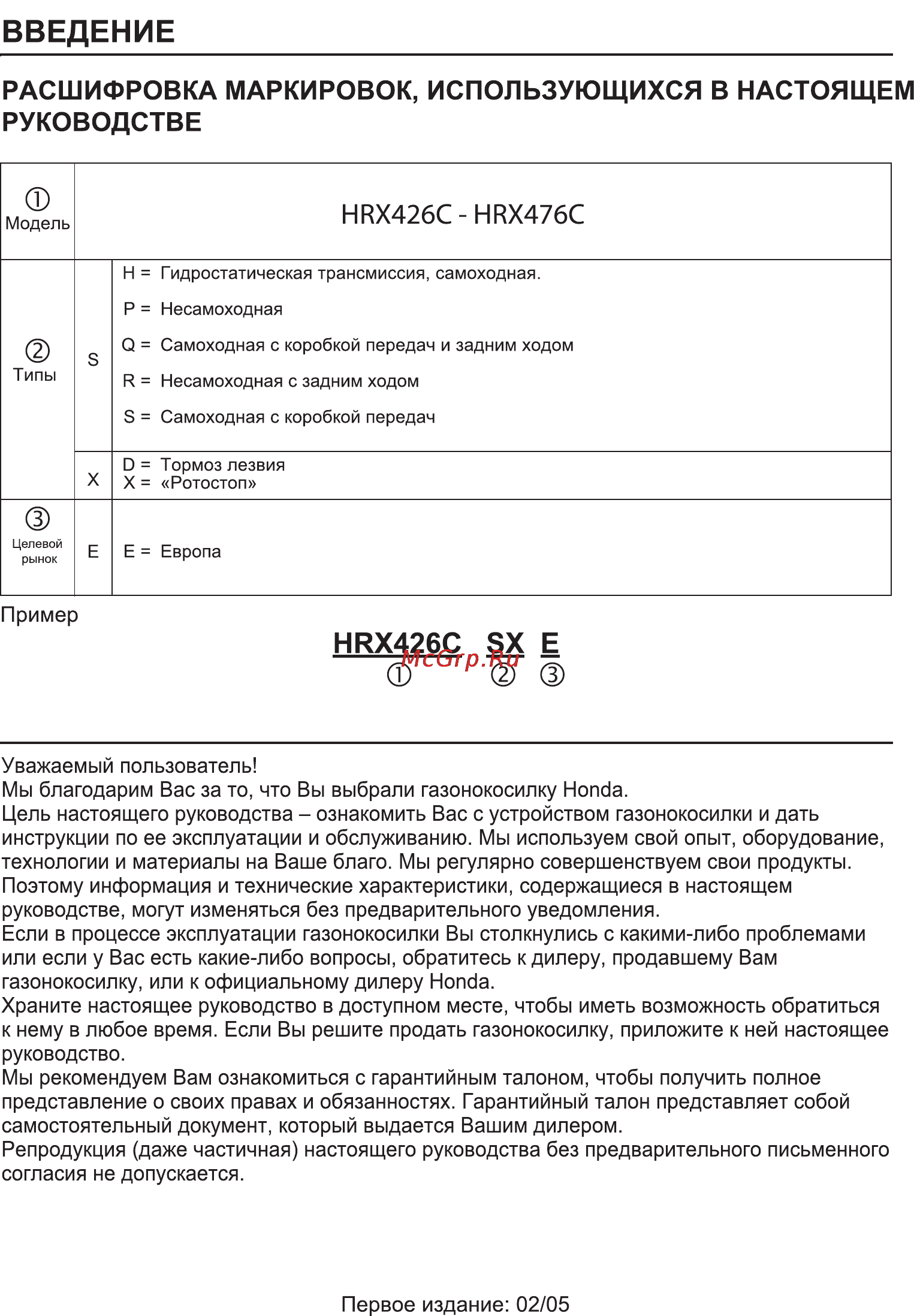 Honda HRX426C Инструкция по эксплуатации онлайн [5/46] 16696