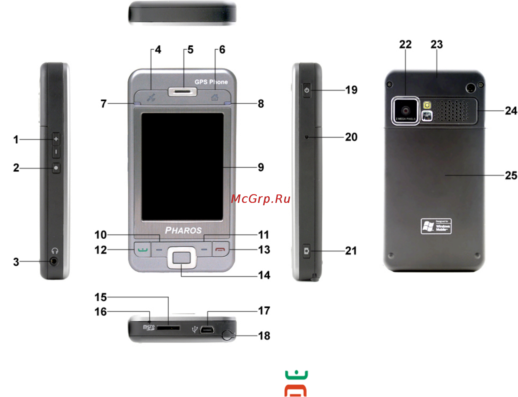 Genius Traveler 600 [16/150] External views