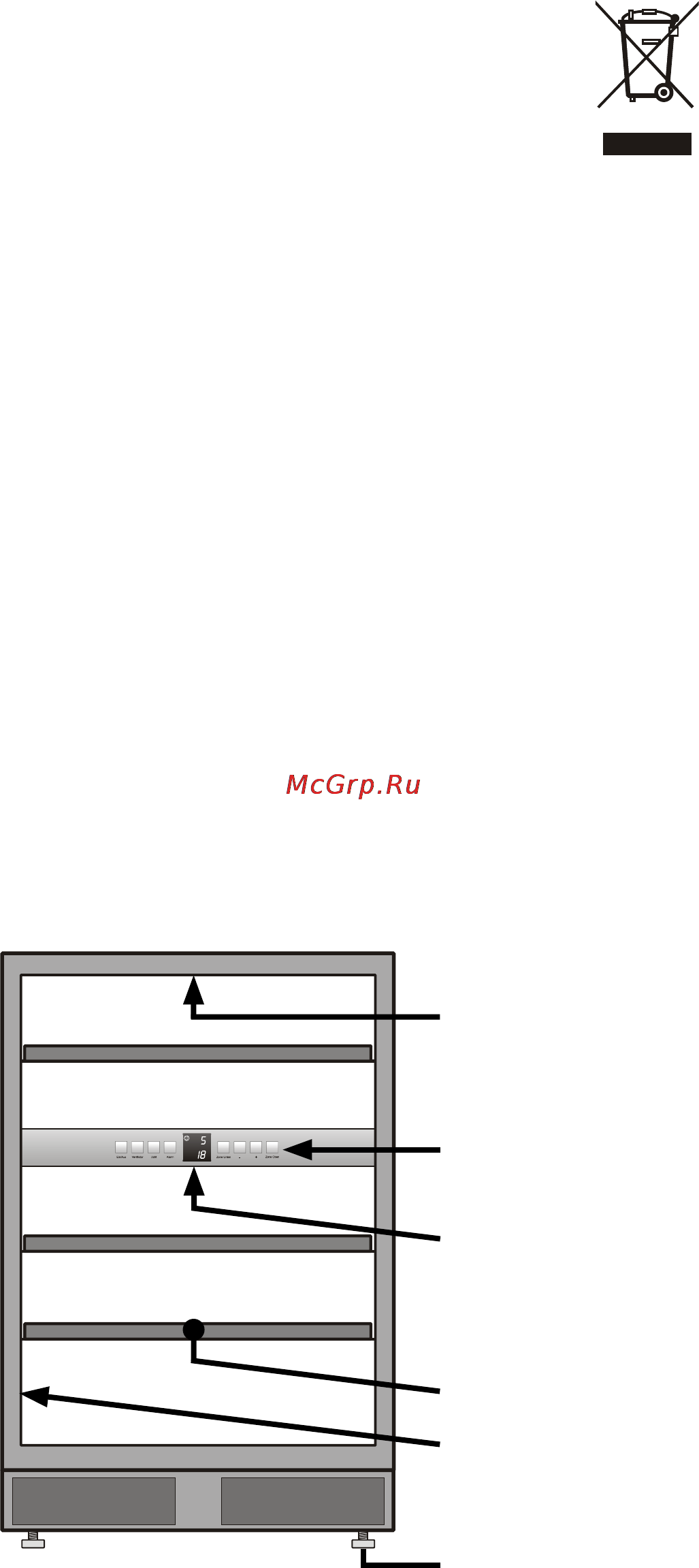 Smeg CVI38X [2/6] Климатические классы
