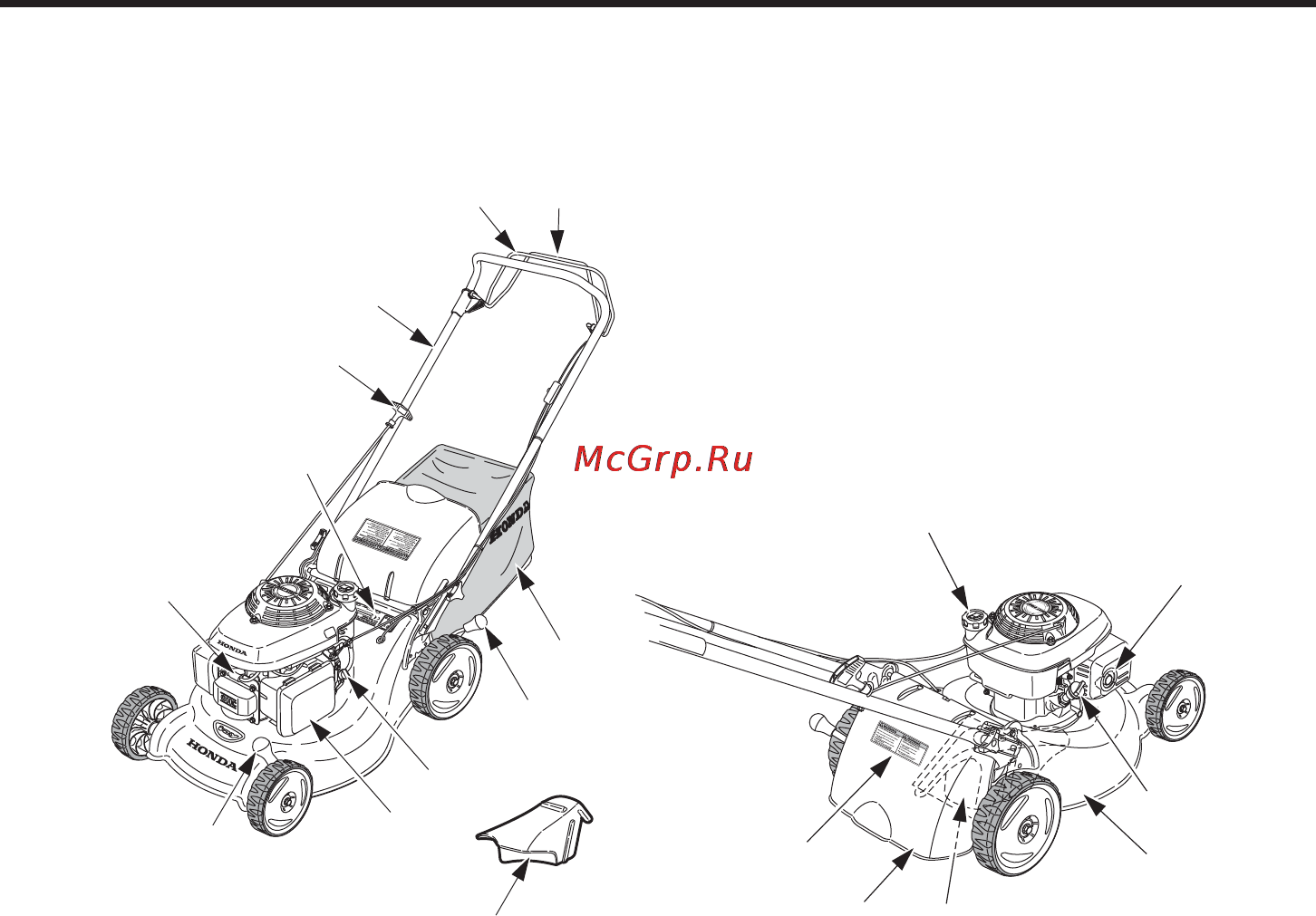 Honda HRG415C [6/33] Описание устройства