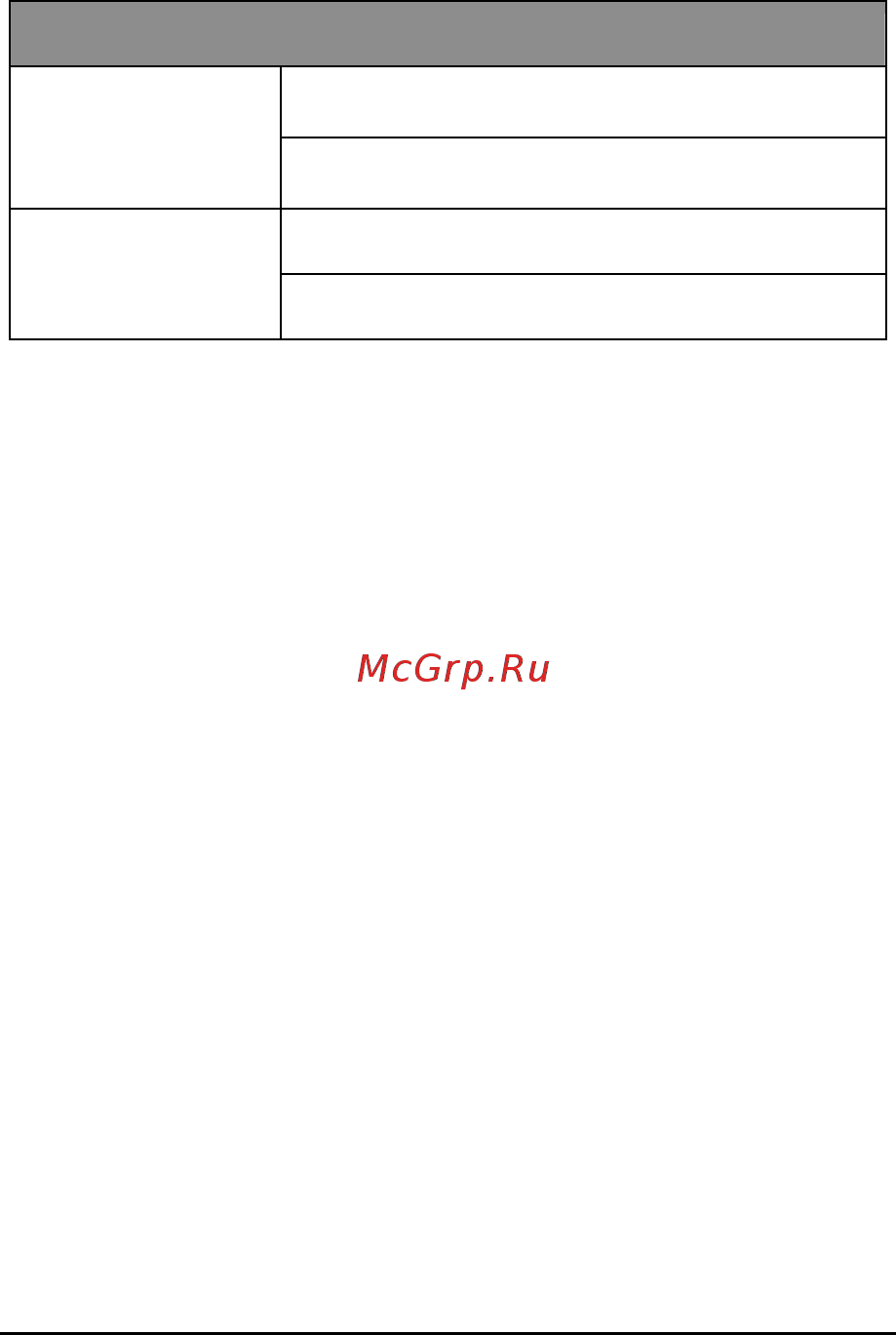 Tp-Link TG-3468 Инструкция по эксплуатации онлайн [13/14] 16713