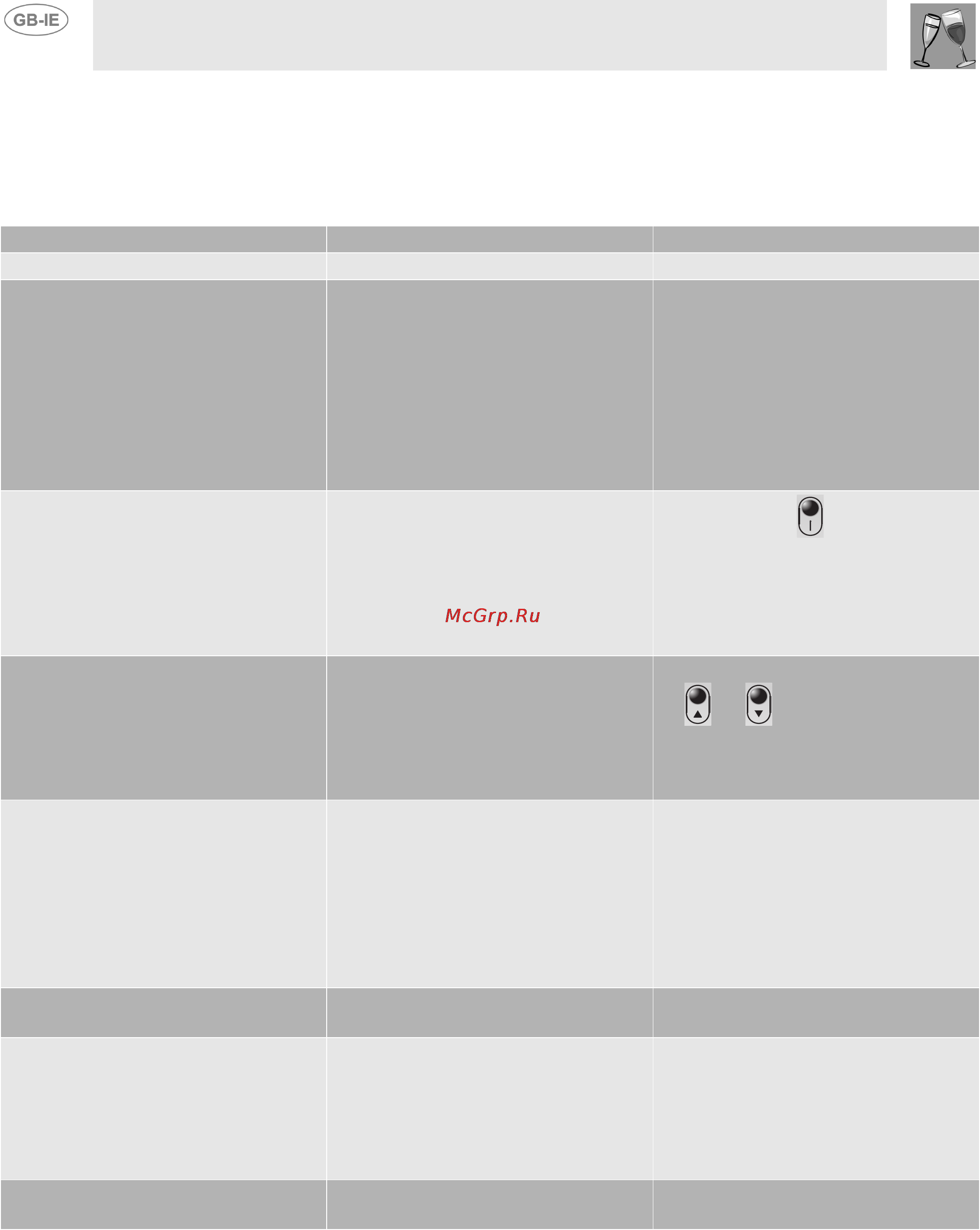Smeg SCV36X1 [14/16] Identifying and dealing with malfunctions