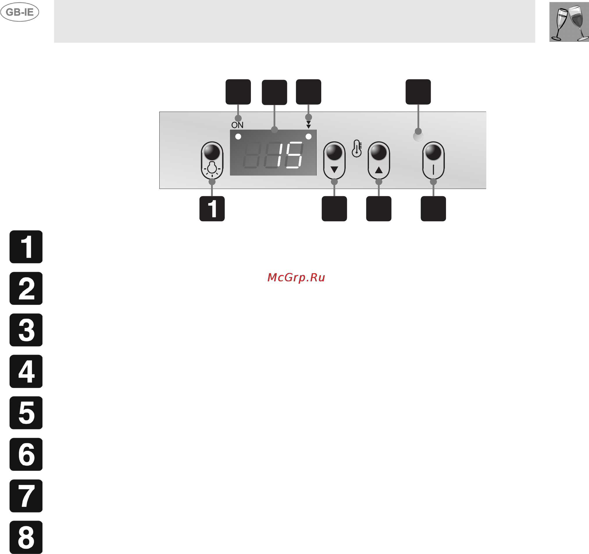 Smeg SCV36X1 [8/16] Control panel