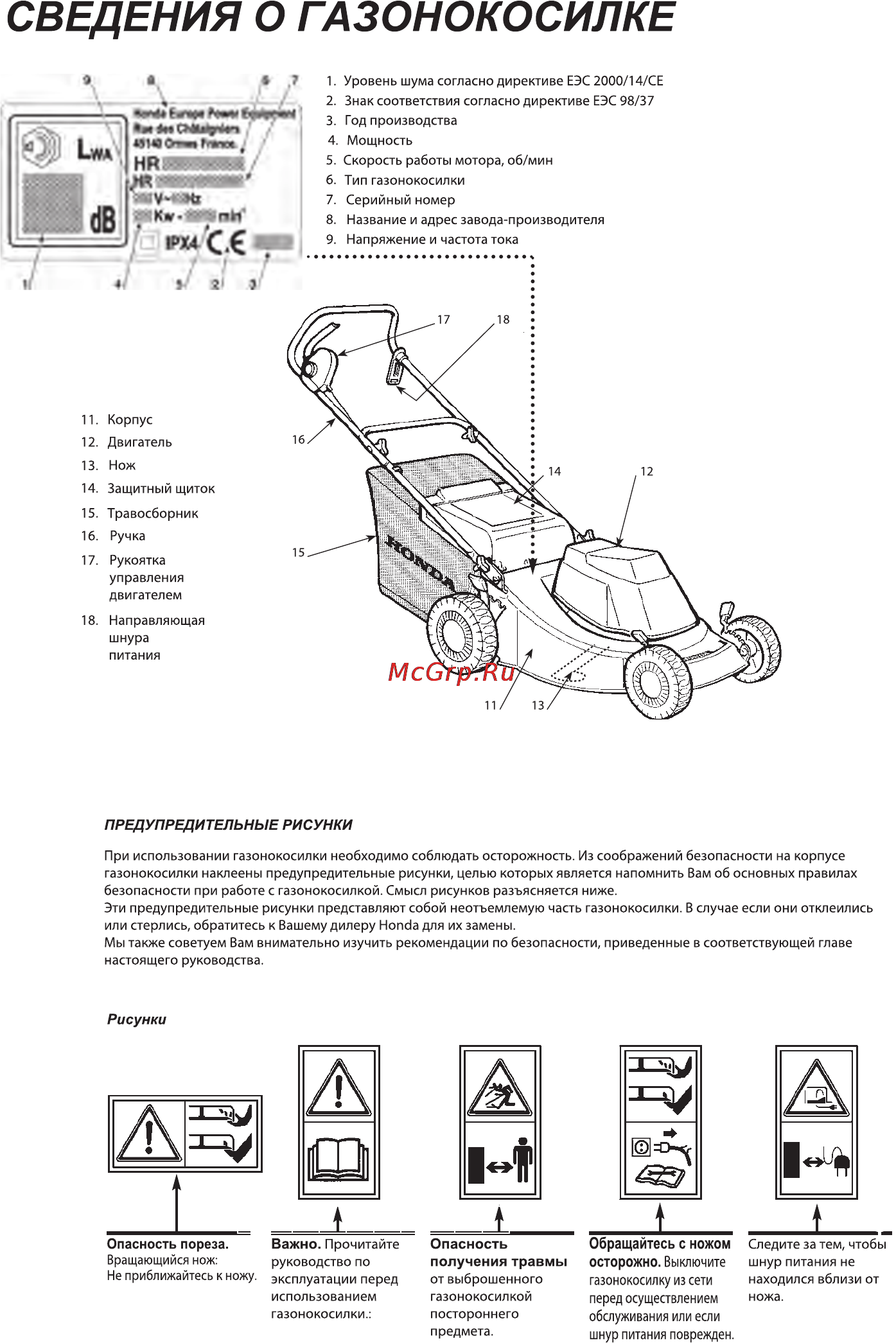 Honda HRG410 [2/7] Сведения о газонокосилке