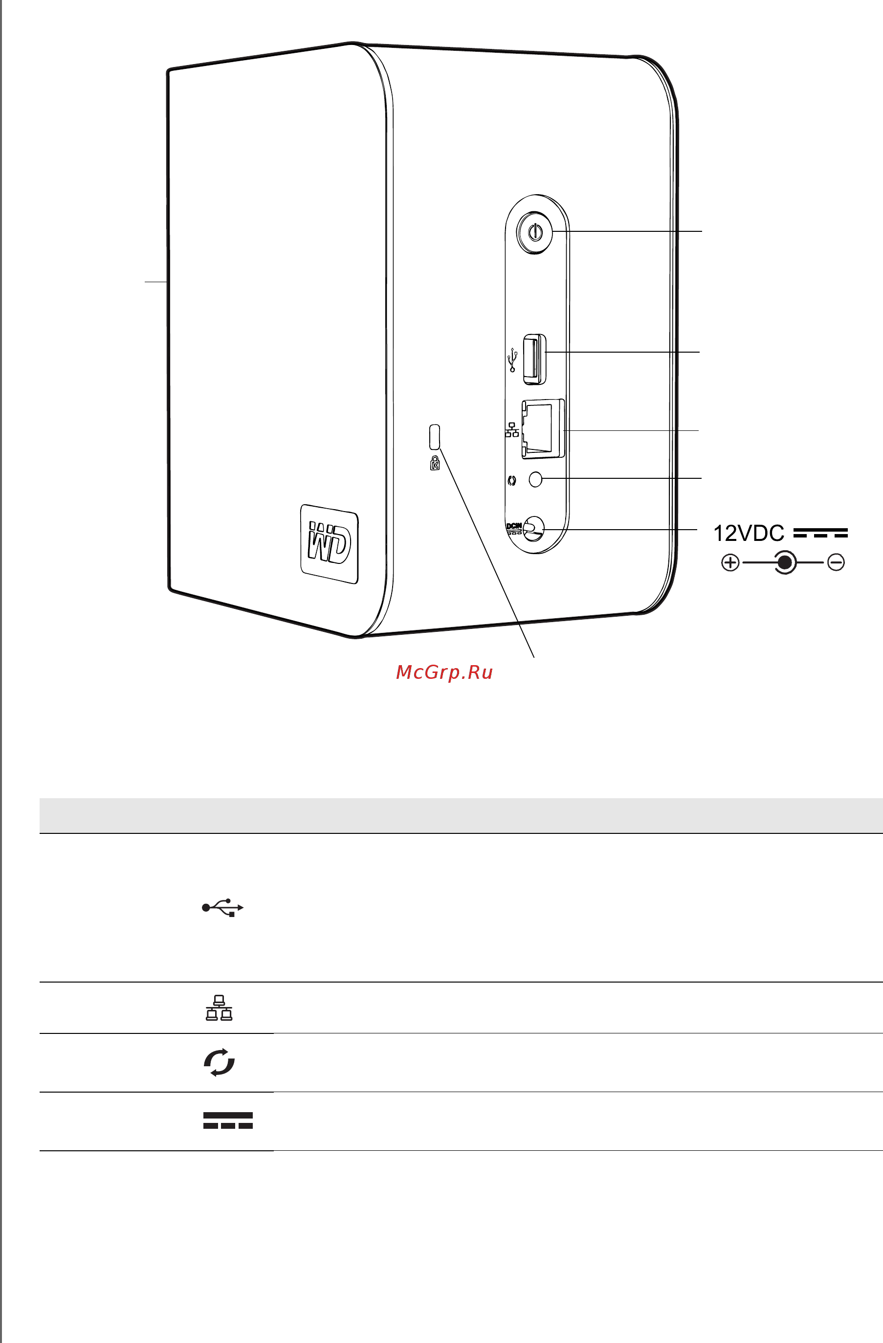 Western Digital WDBJRH0020HBK [14/217] Порты