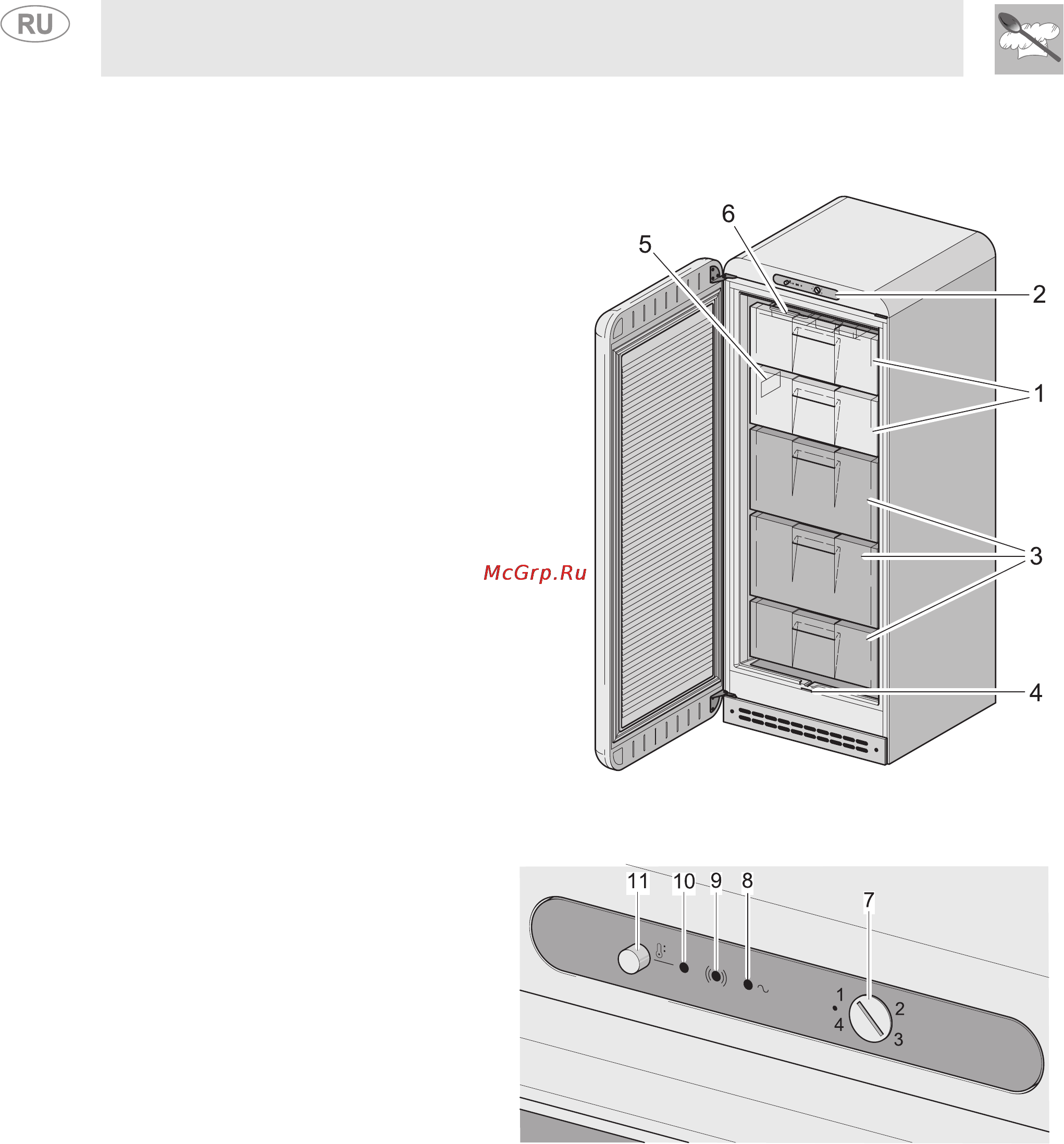 Smeg CVB20LO [8/19] Описание изделия