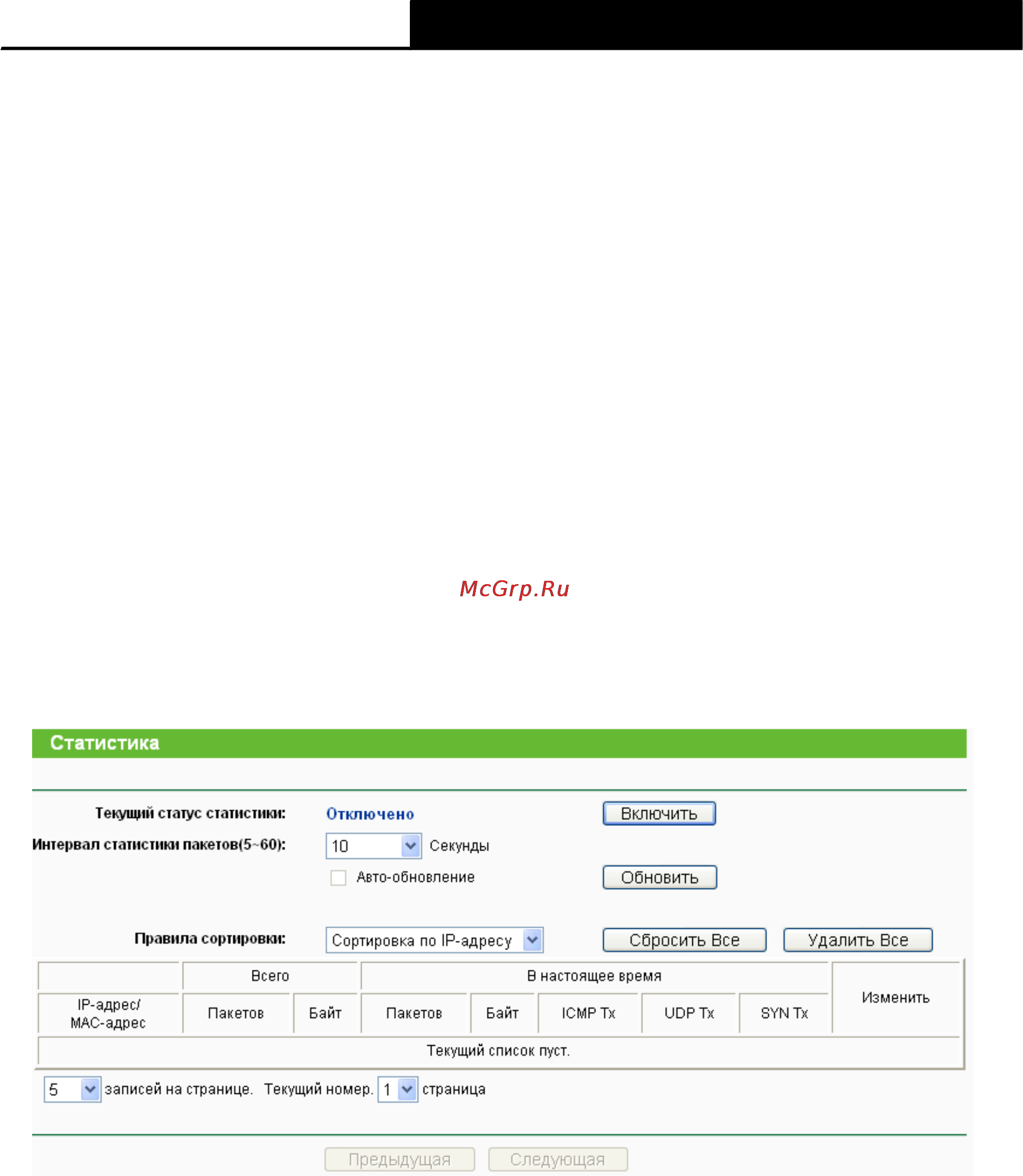 Tp-Link TL-WR741ND [94/108] Статистика