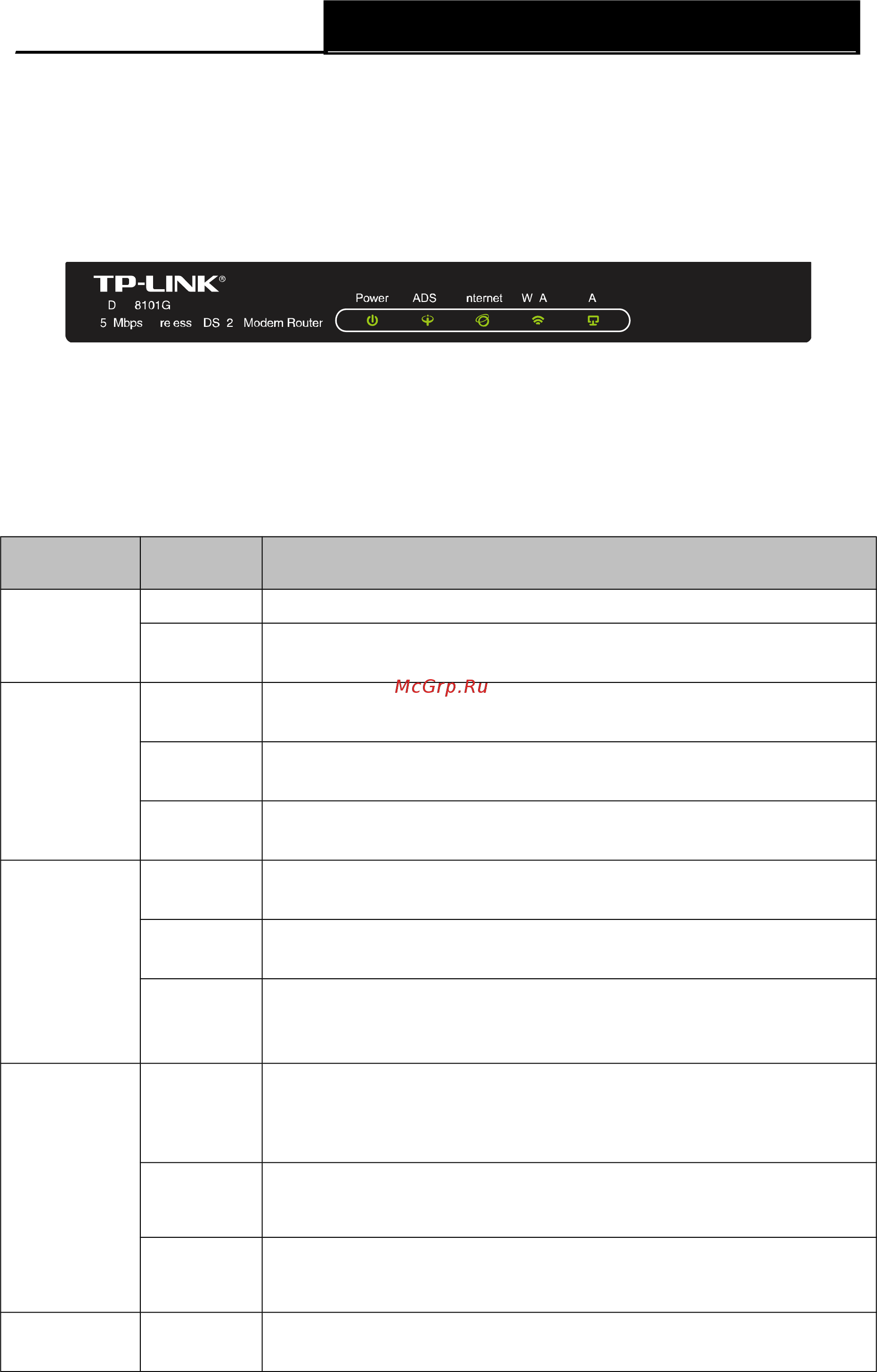 Tp-Link TD-W8101G [16/94] Chapter 2 hardware installation глава 2 установка