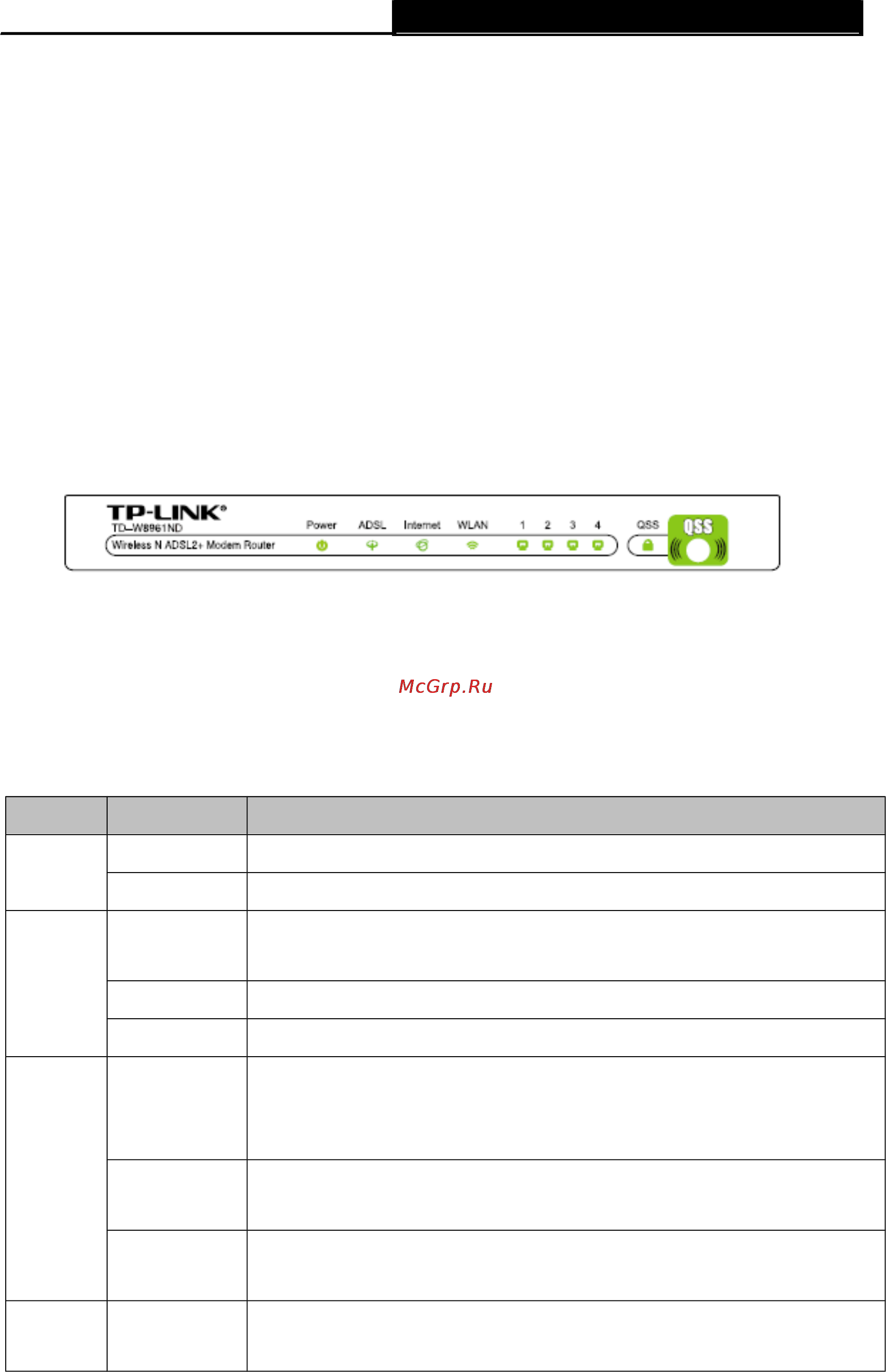 Tp-Link TD-W8961ND [17/110] Chapter 2 hardware installation глава 2 установка