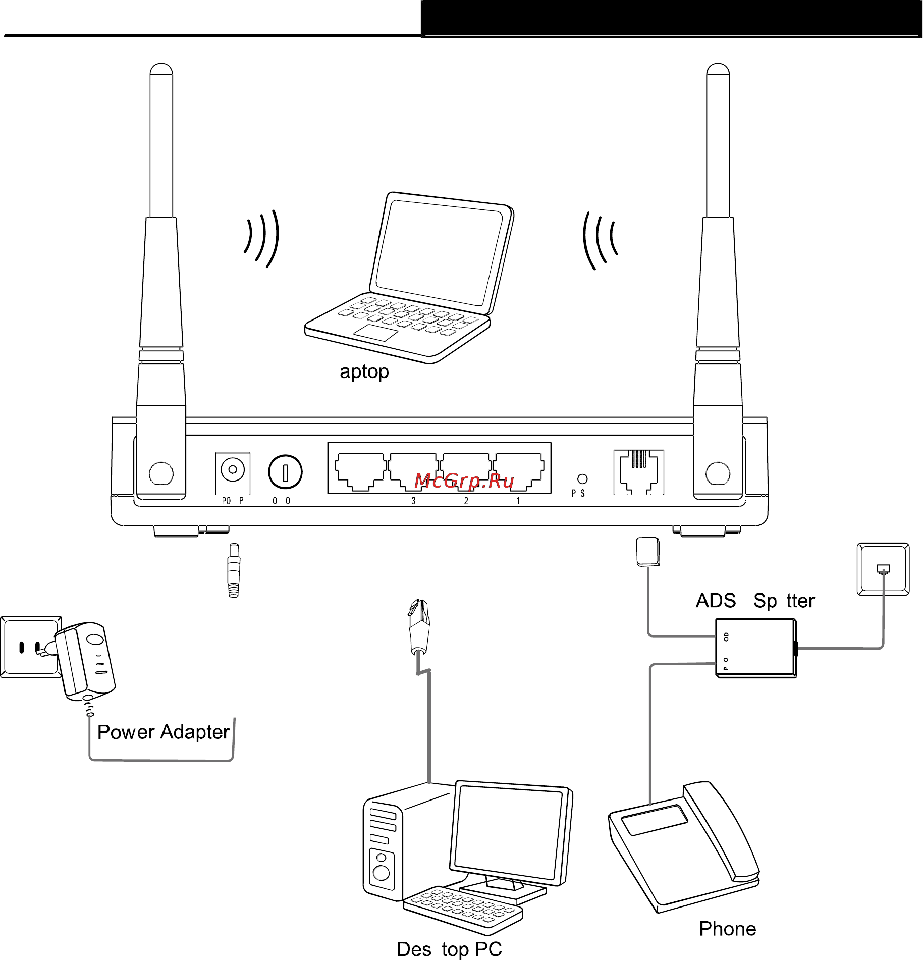 Tp-Link TD-W8961ND Инструкция по эксплуатации онлайн [22/110] 16748