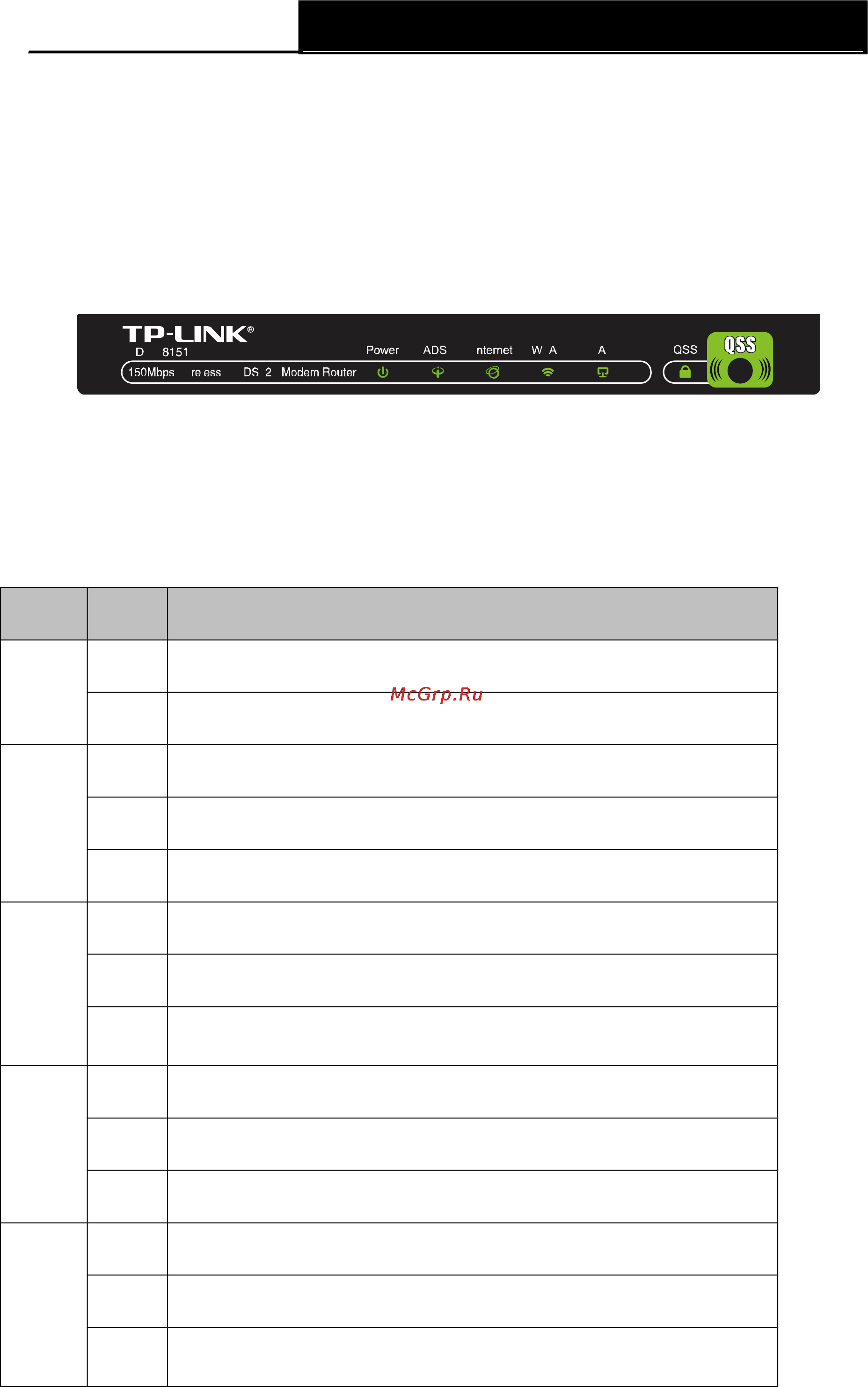 Tp-Link TD-W8151N [16/102] Chapter 2 hardware installation глава 2 установка аппаратной части