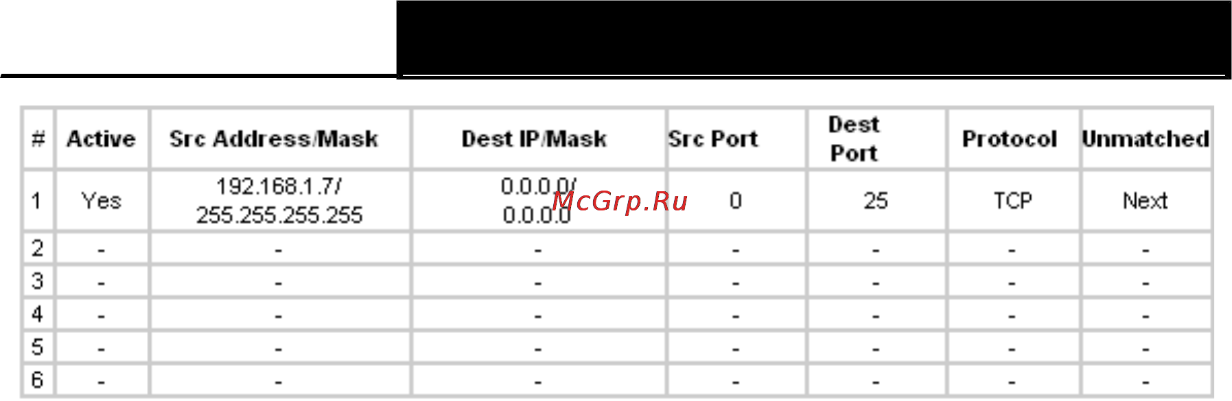 Tp-Link TD-W8151N [82/102] Mac filter фильтр по mac адресу