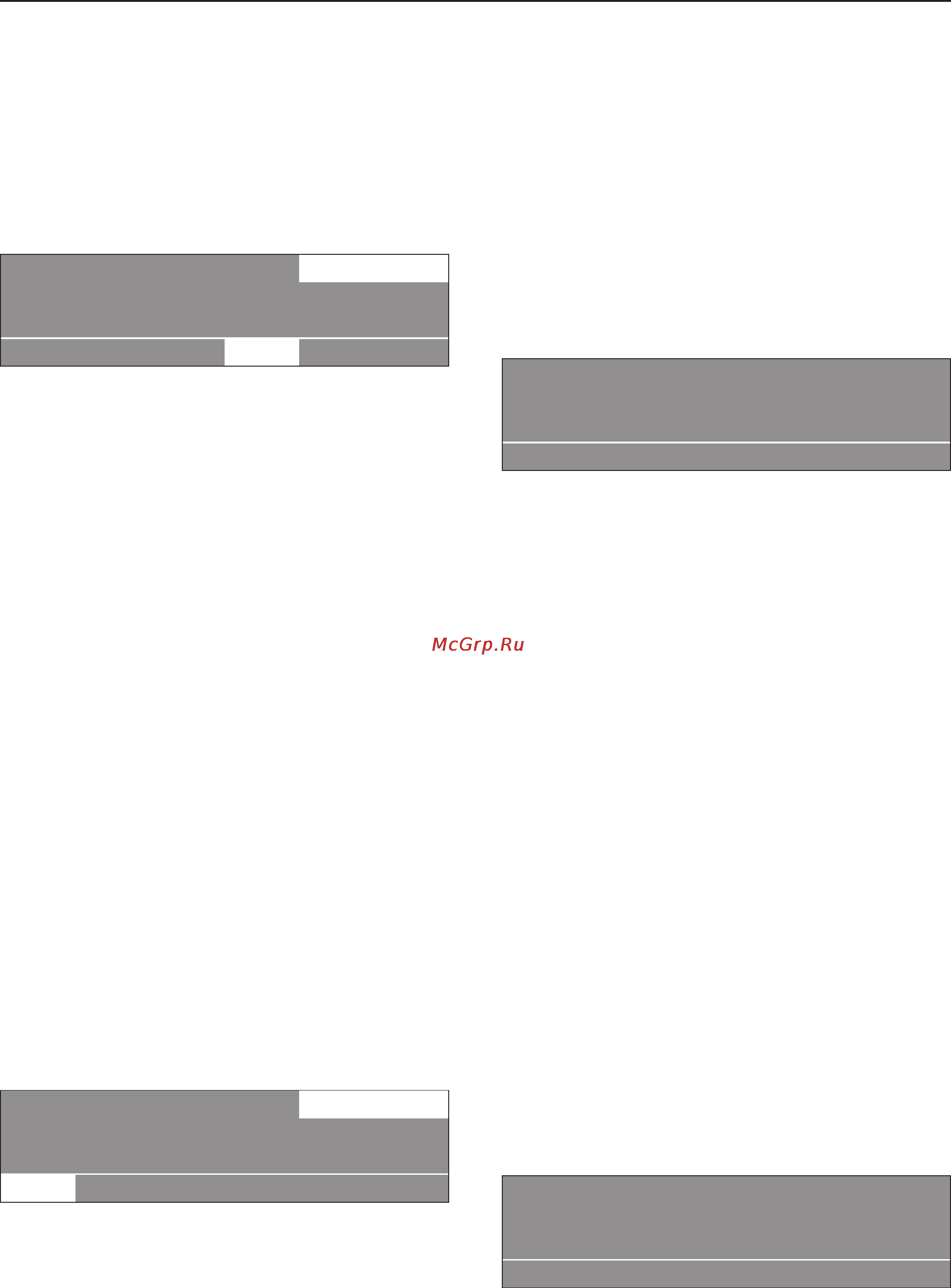 Miele PW 6323 EL [25/48] Дополнительные функции