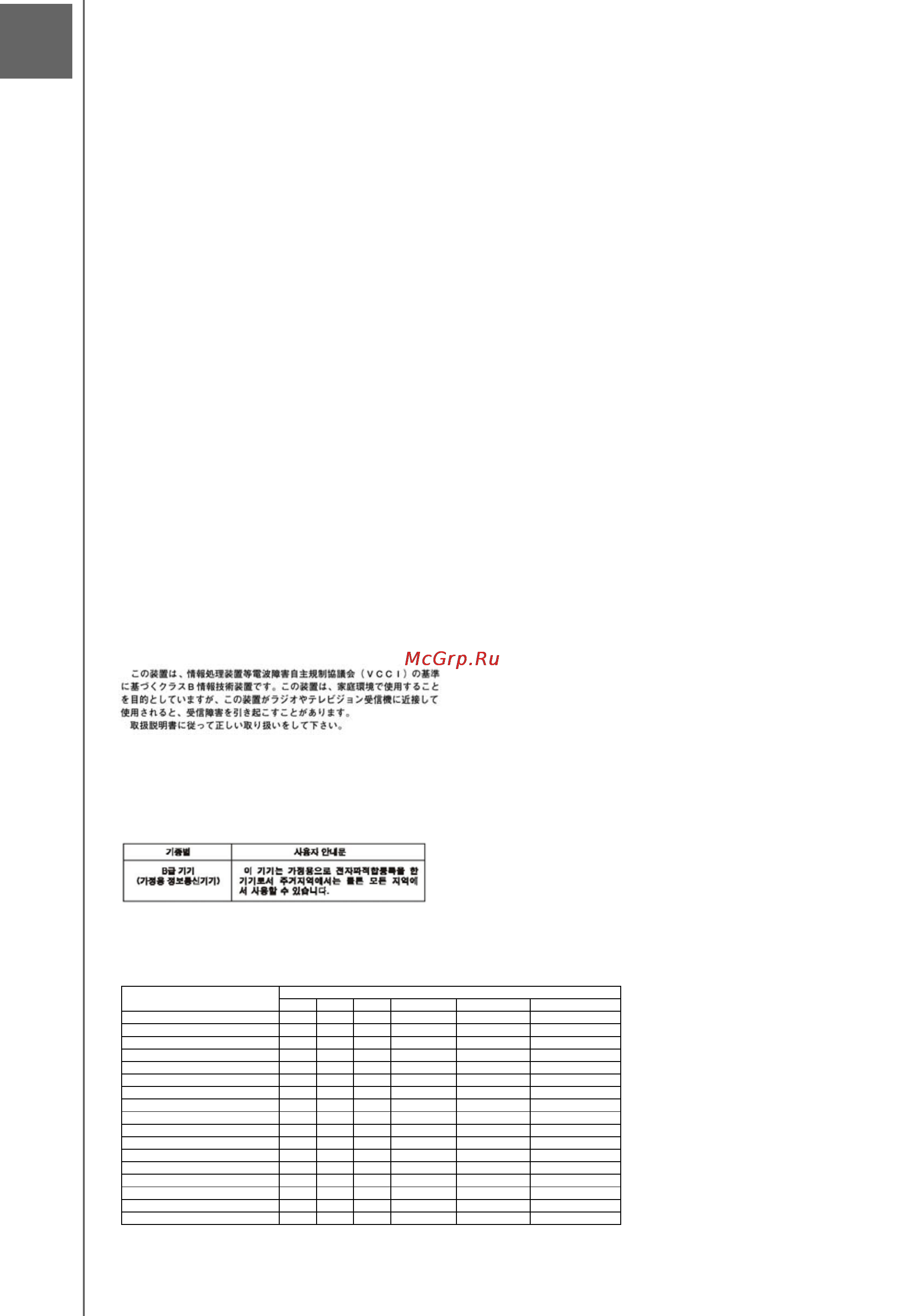 Western Digital MY BOOK MIRROR EDITION 2000GB WDH2U20000E [28/30] Приложение