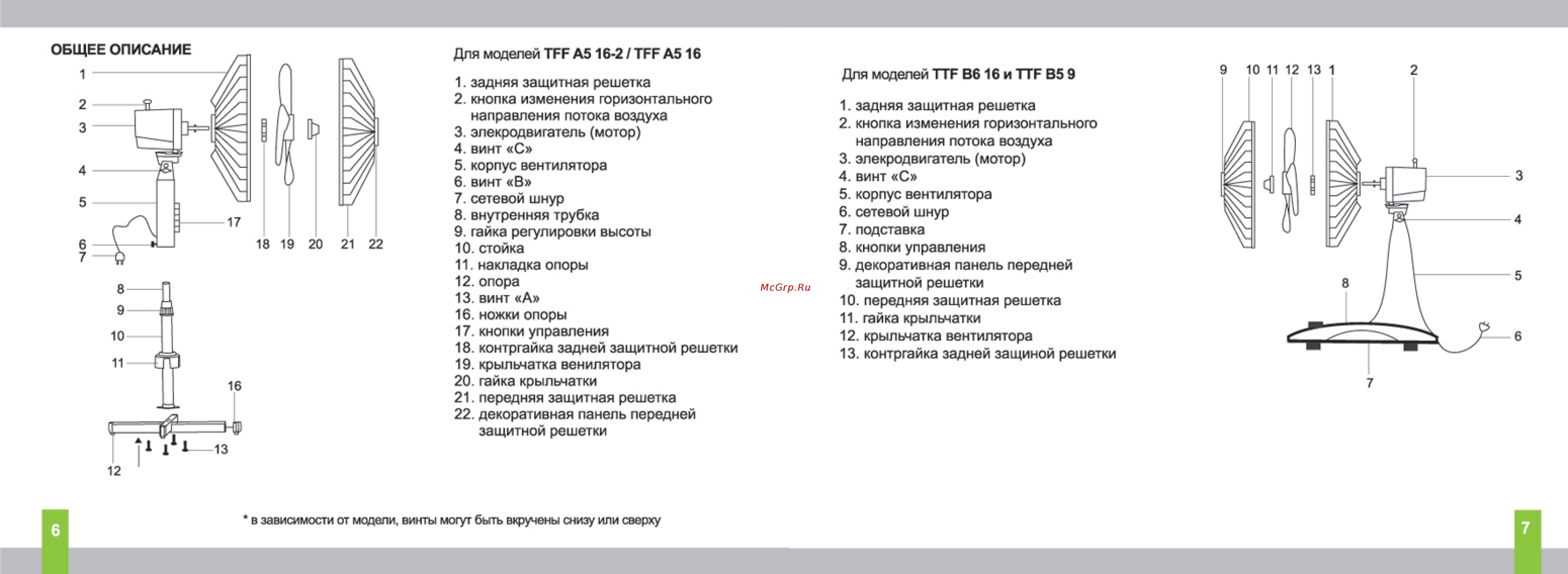 Timberk TFF A5 16-2 Инструкция по эксплуатации онлайн [4/6] 16796