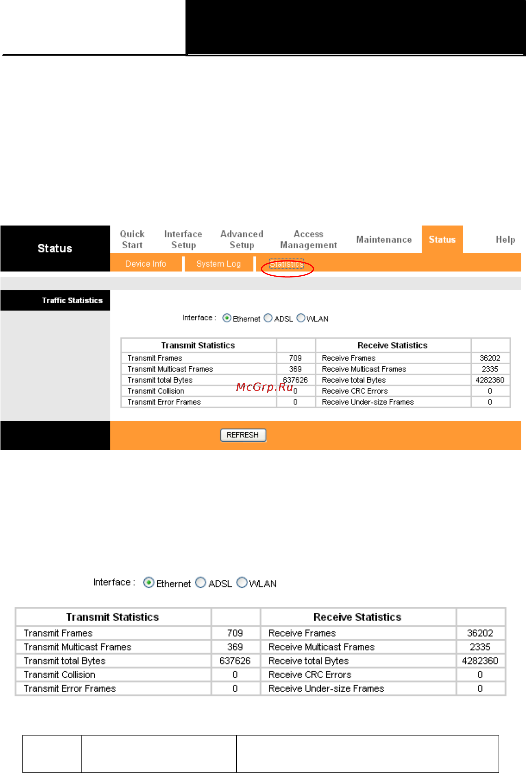 Tp-Link TD-W8901G [37/109] Statistics раздел statistics