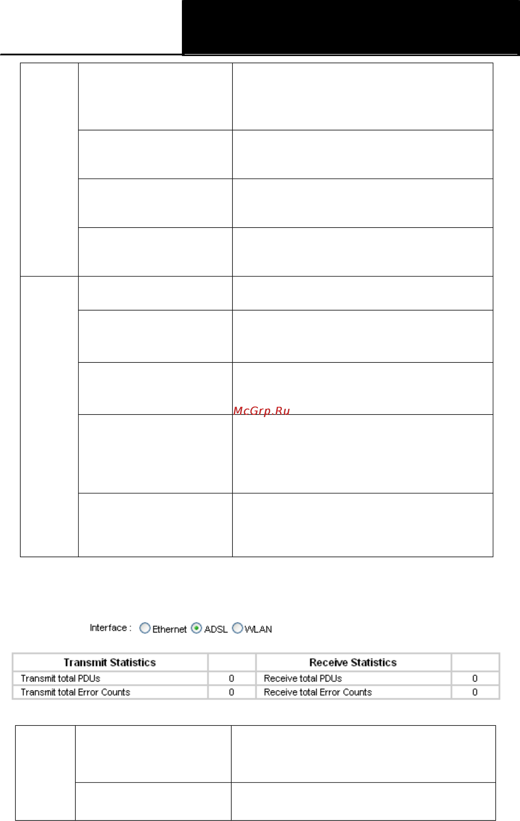 Tp-Link TD-W8901G [38/109] Statistics table таблица статистики