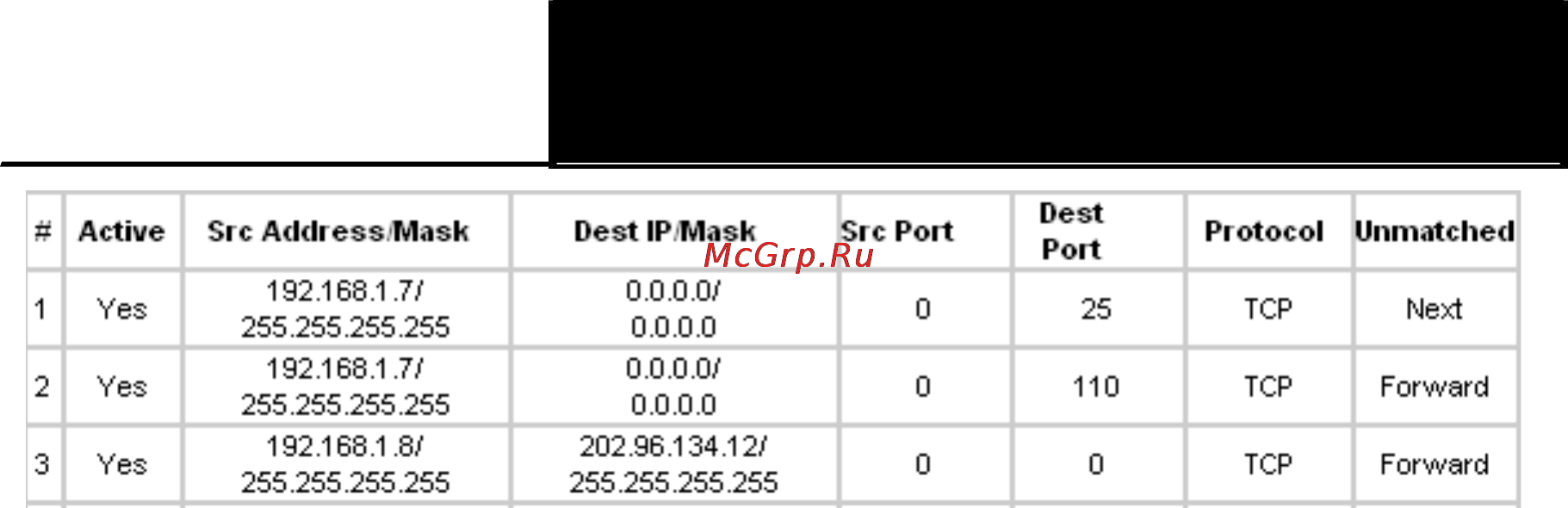Tp-Link TD-W8901G [86/109] Mac filter mac filter