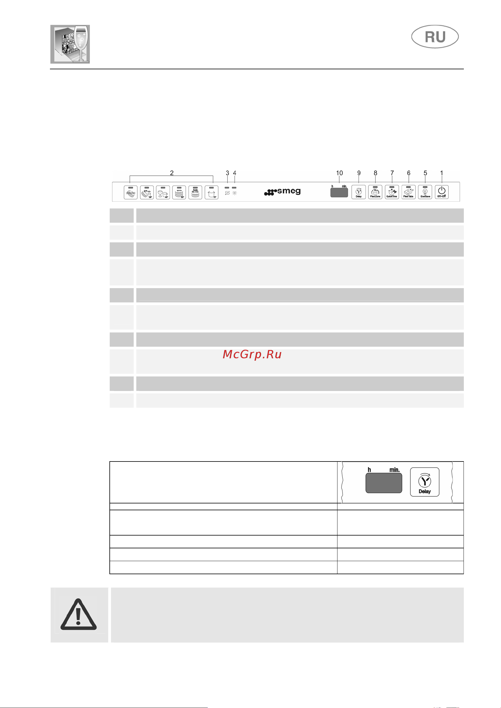 Smeg STA6544TC [11/43] Инструкции для пользователя