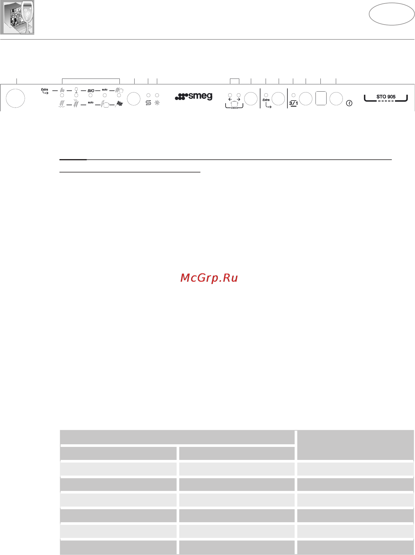 Smeg STO905 [16/35] En en user instructions
