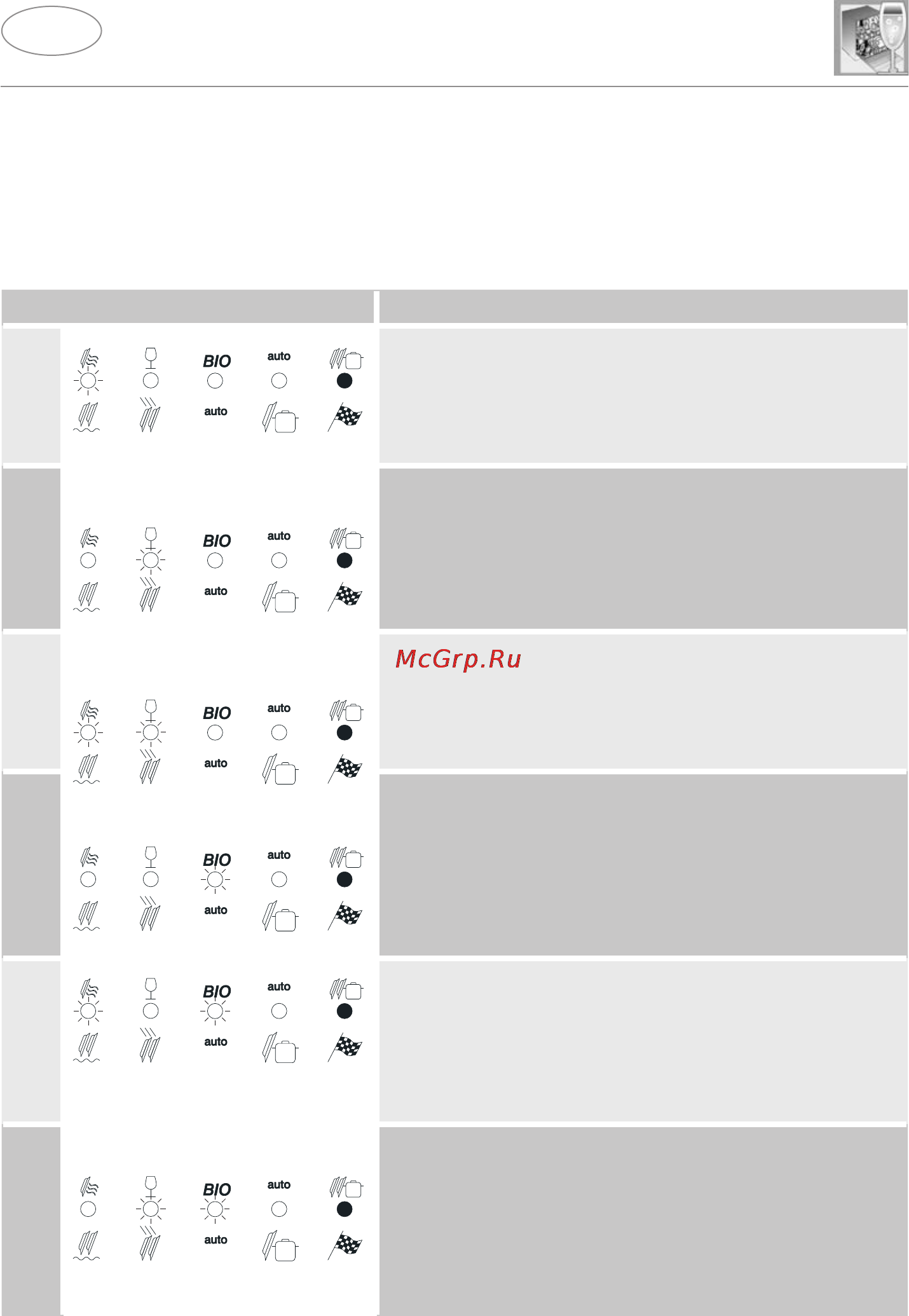 Smeg STO905 [31/35] En en user instructions