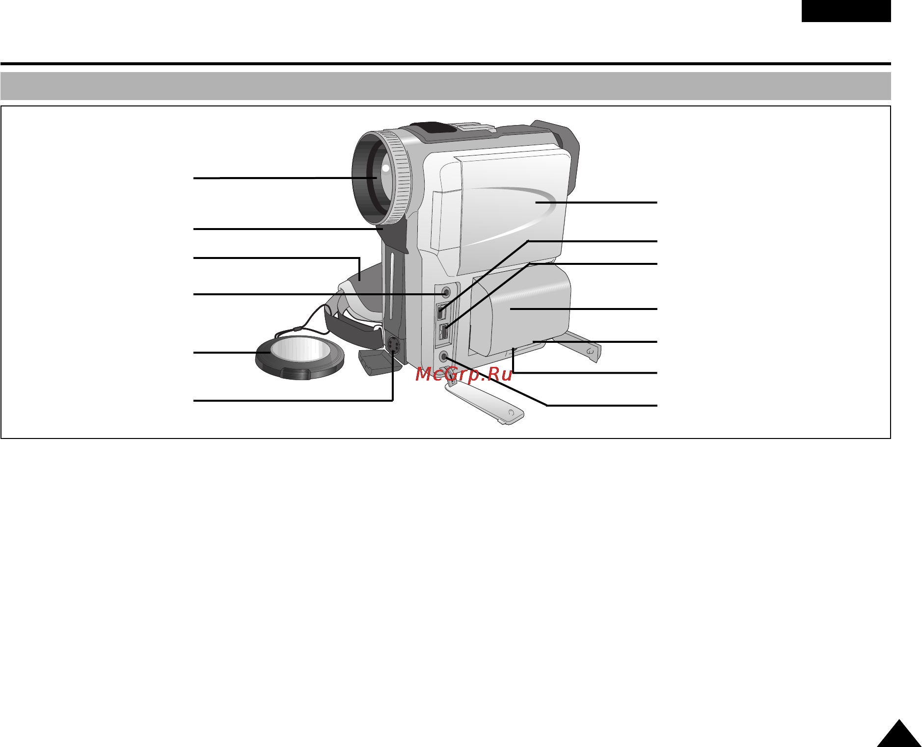 Samsung VP-D380 [13/100] Знакомство с видеокамерой
