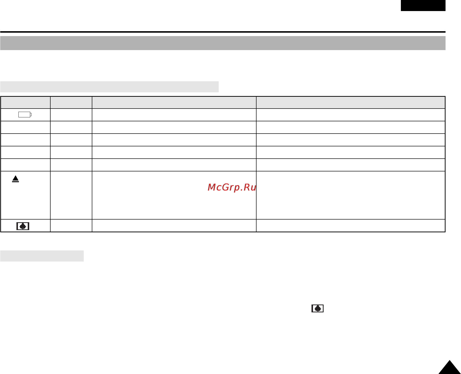 Samsung VP-D380i [95/100] Устранение неполадок