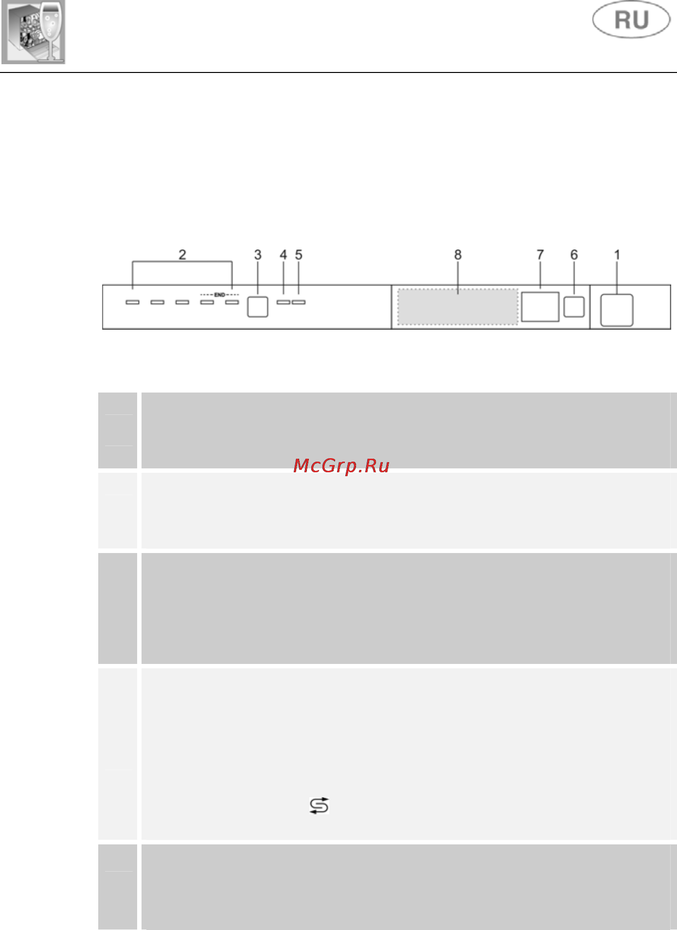 Smeg STA6445 [11/42] Инструкции для пользователя