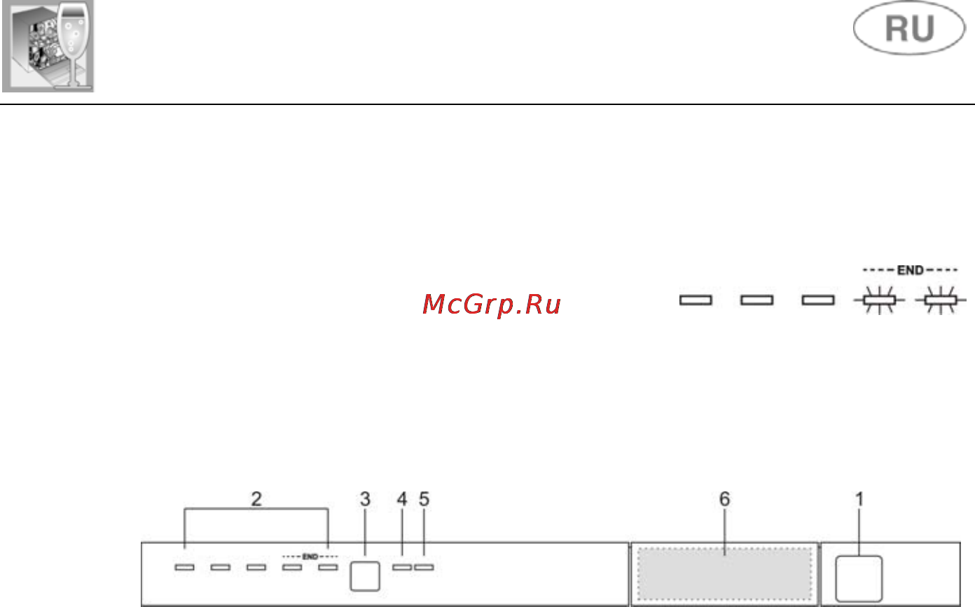 Smeg STA6445 [21/42] Инструкции для пользователя