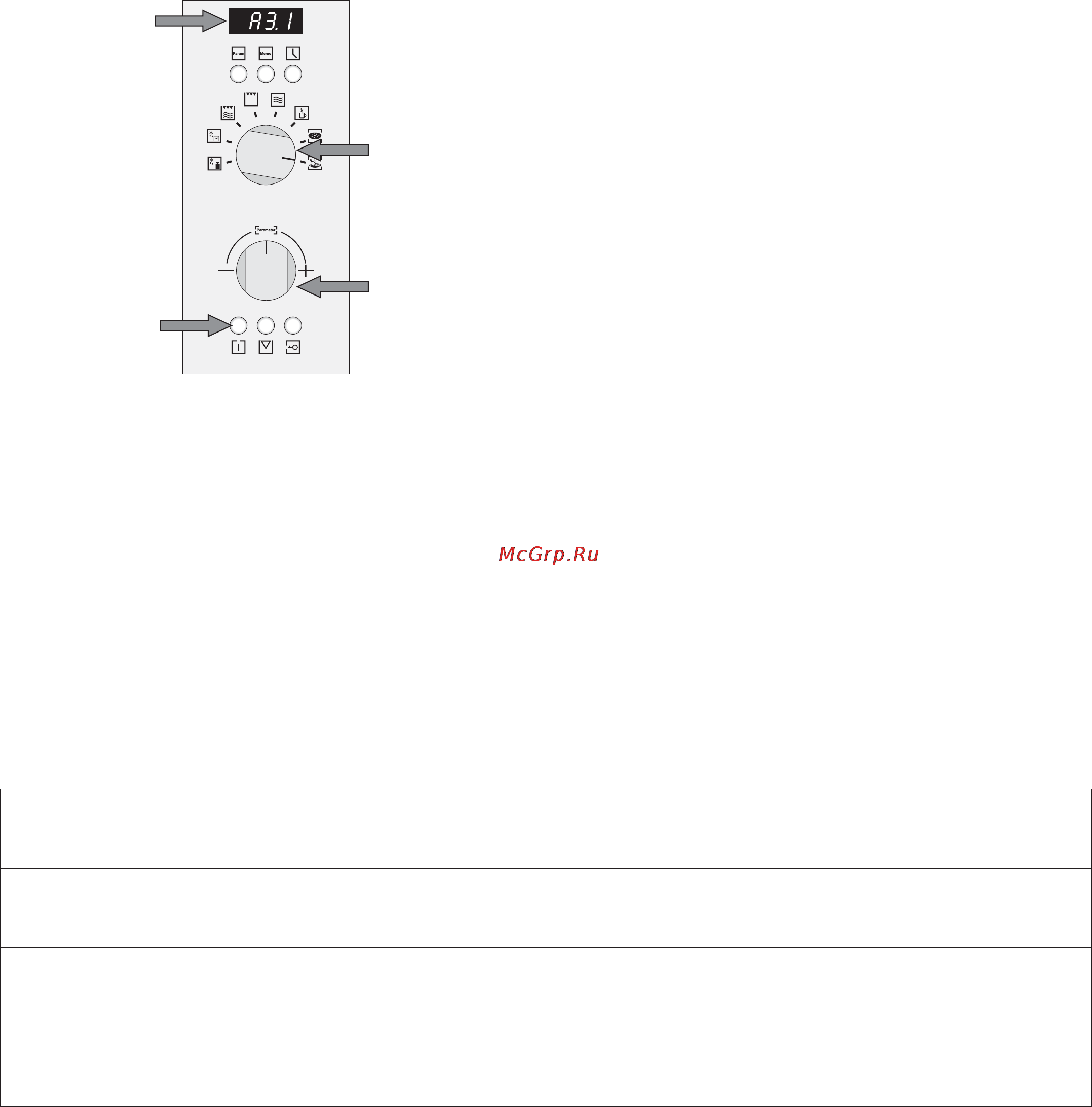 Kaiser EM2000 [52/96] Special function defrost heat
